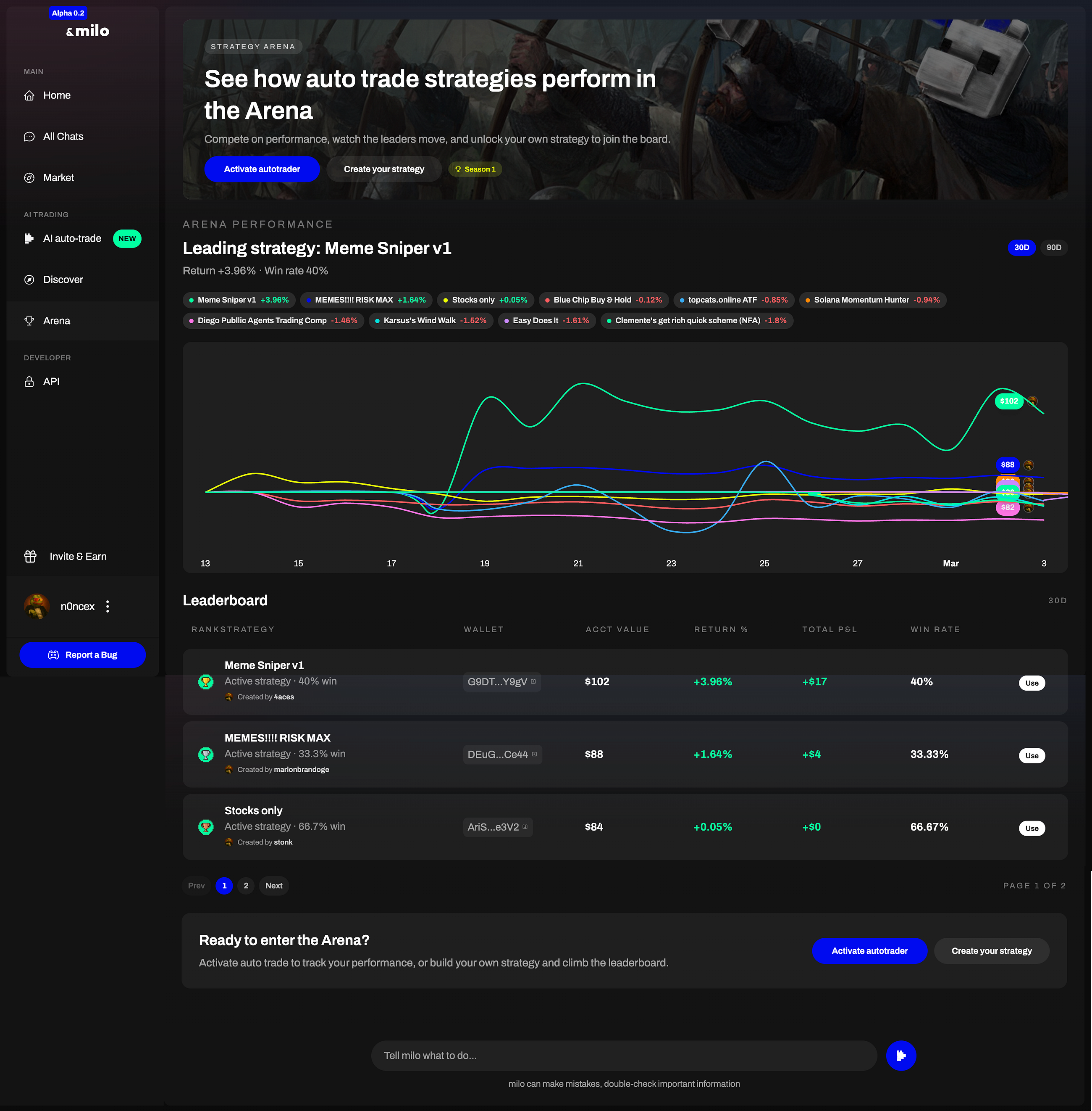 AI Trading Strategies Are Competing in Public.