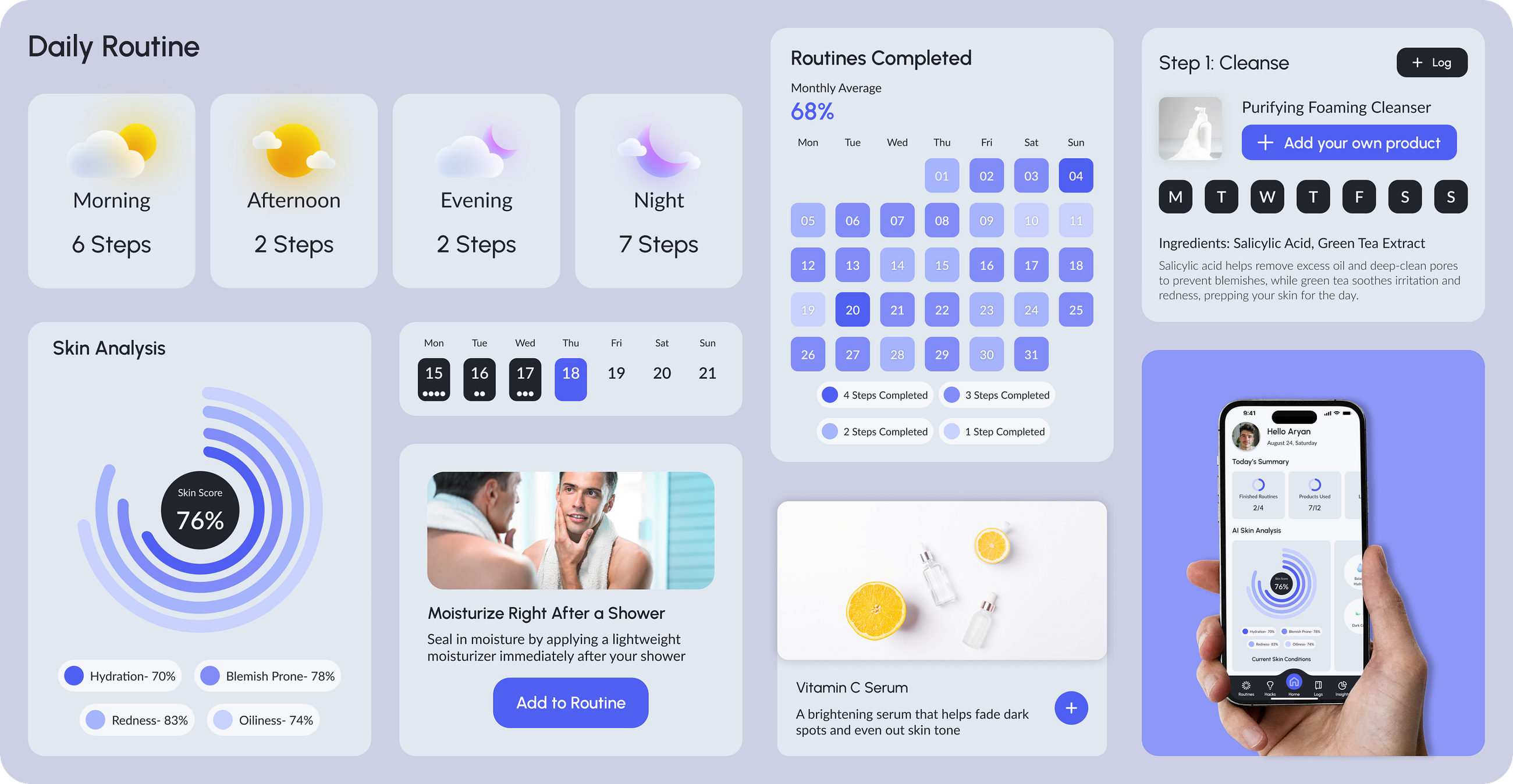 AI-powered skincare app to boost engagement and improve routine adherence for men