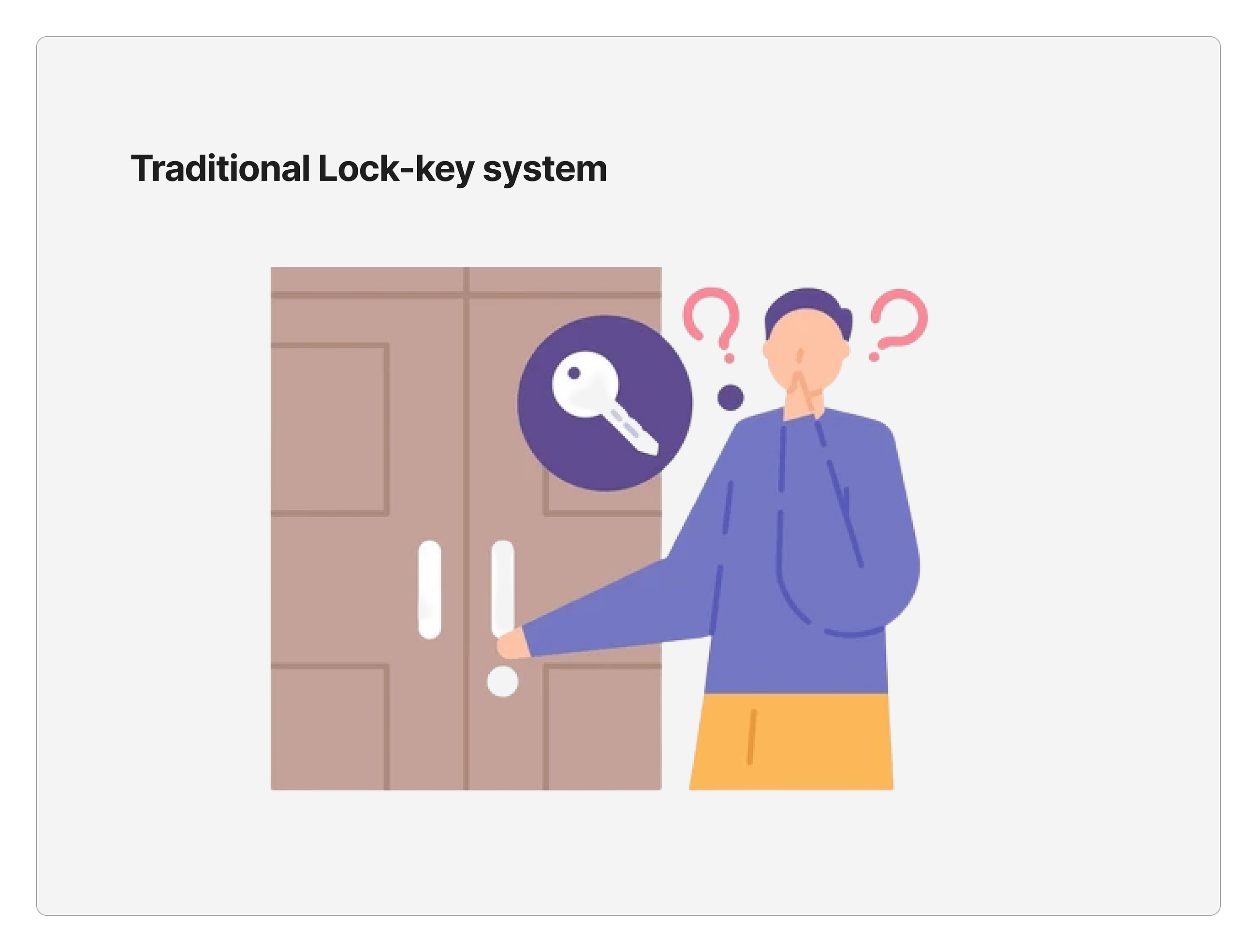 Unlocking the Future: A UX Case Study on Traditional vs. Smart Locking Systems