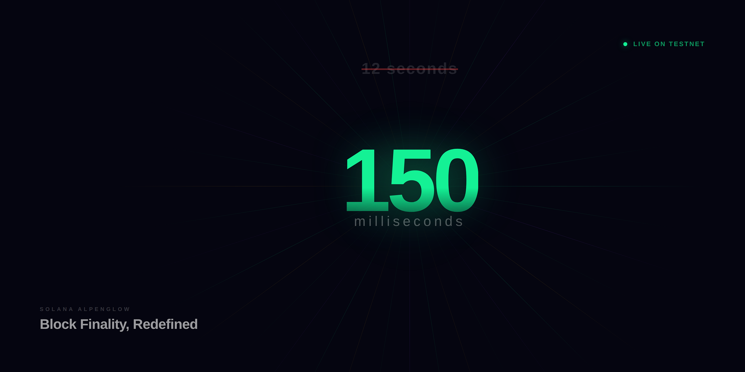 Solana’s Alpenglow Is Live on Testnet. Here’s What 150ms Finality Changes for Token Creators.