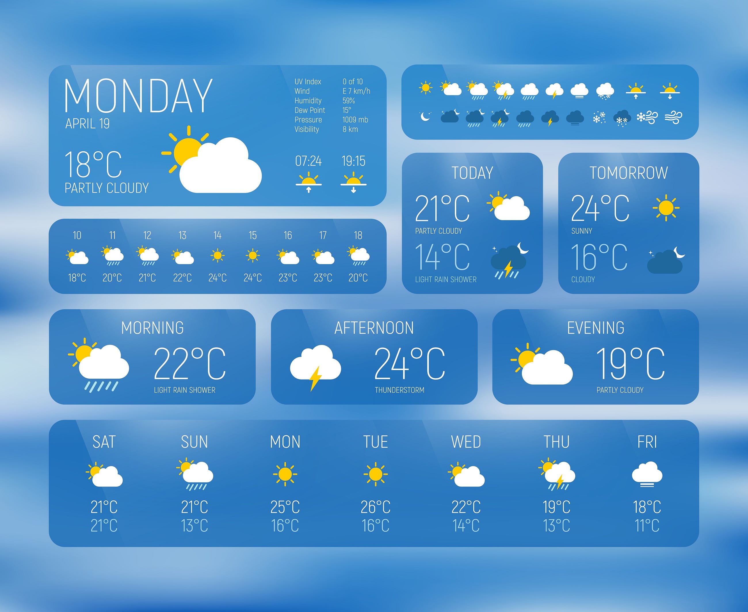 Python Projects: Weather Application Fun