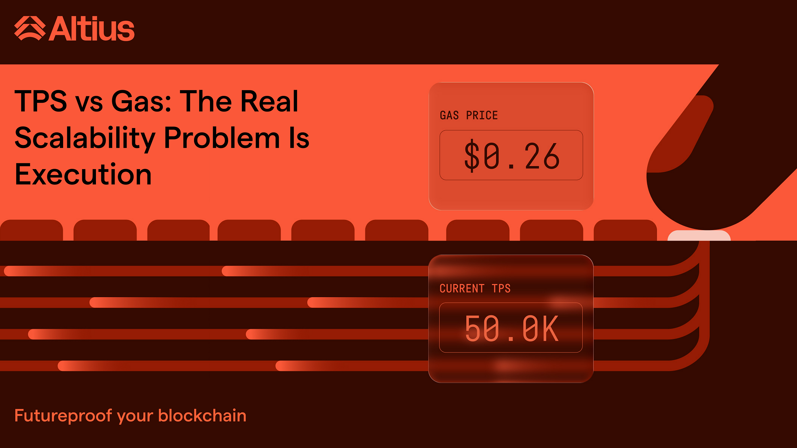 TPS vs Gas: Why Execution Determines Real Blockchain Scalability