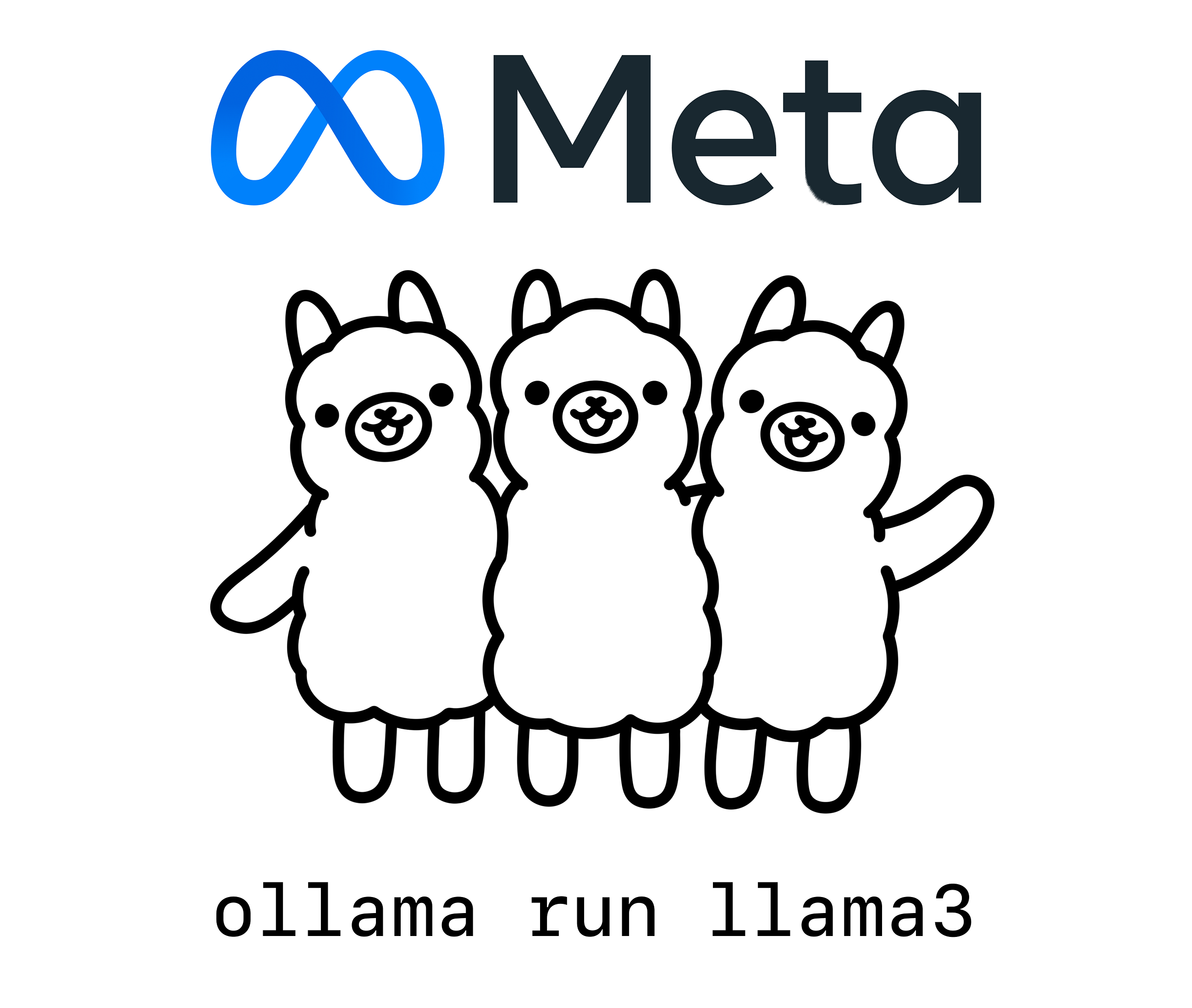 Running Llama 3 Locally with Ollama