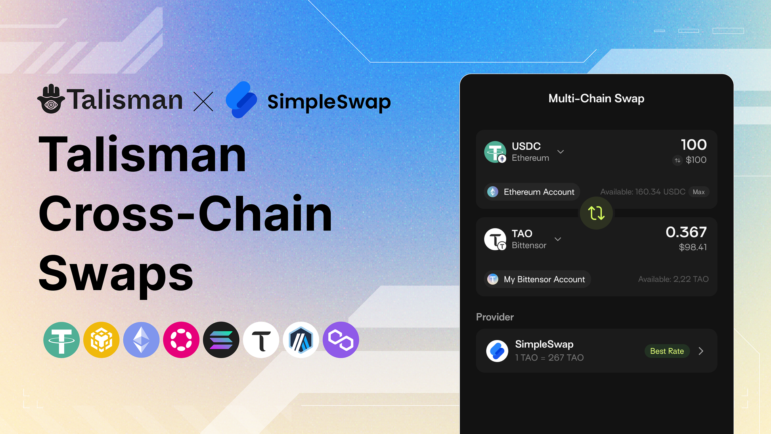 Talisman Swaps: Rebuilding Execution for Multichain