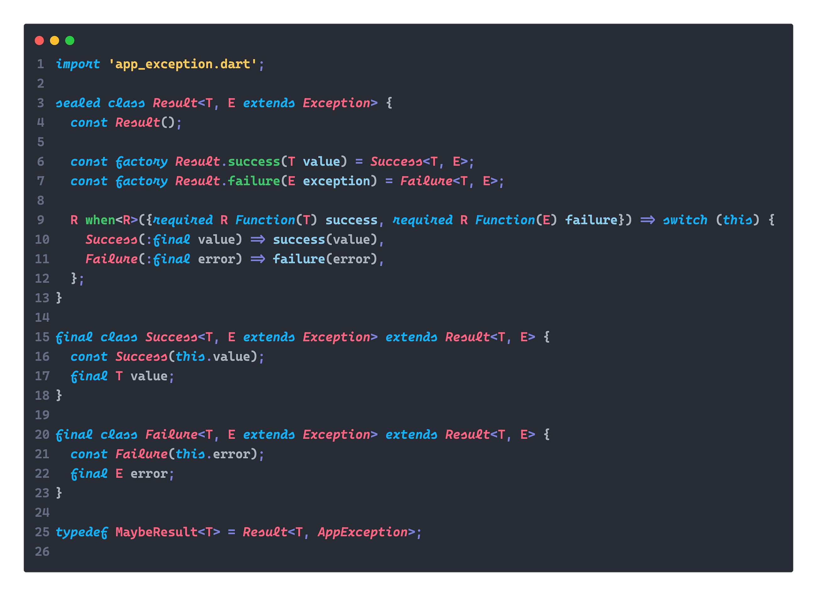 Generics Made Simple