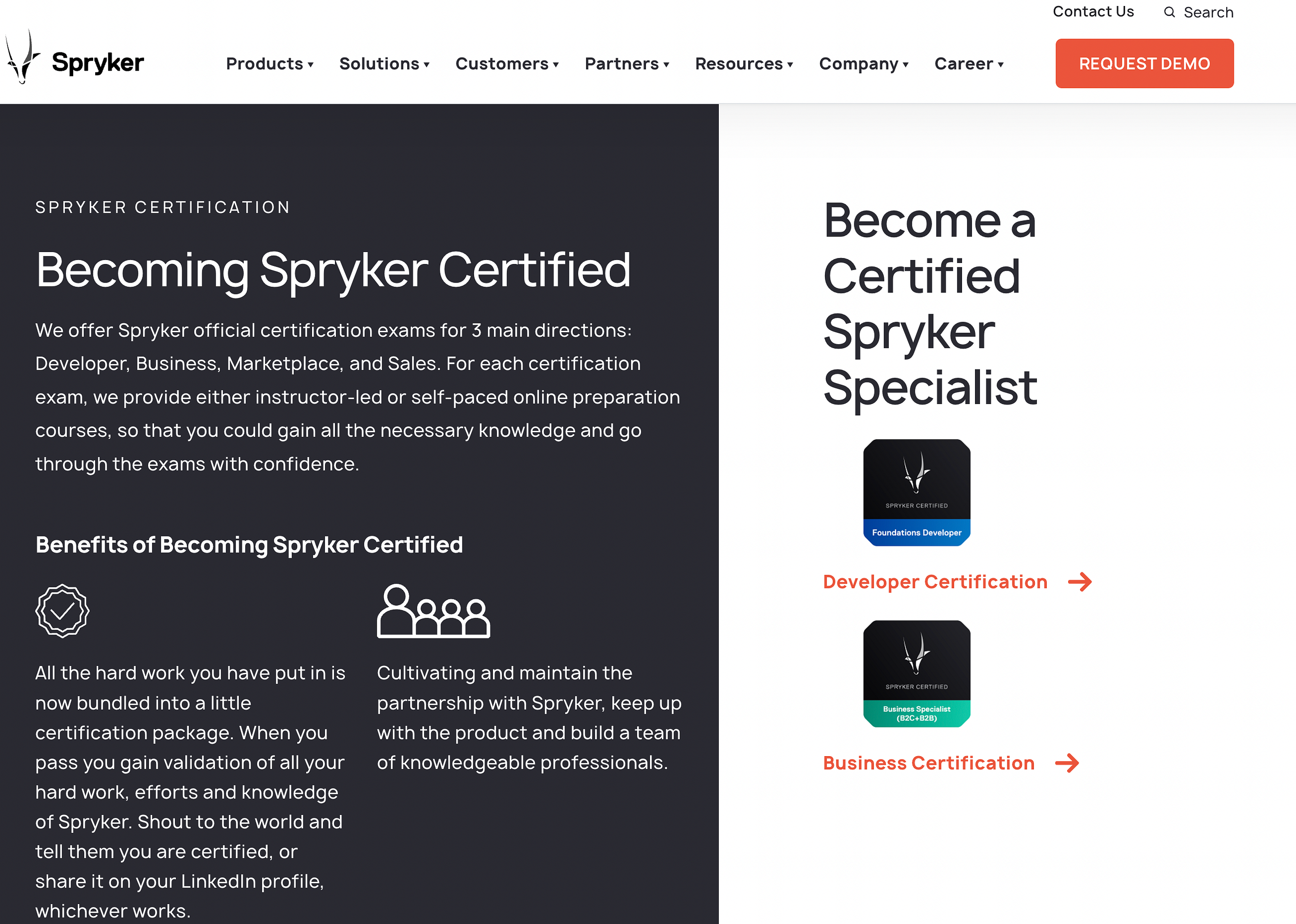 My way to Spryker certification