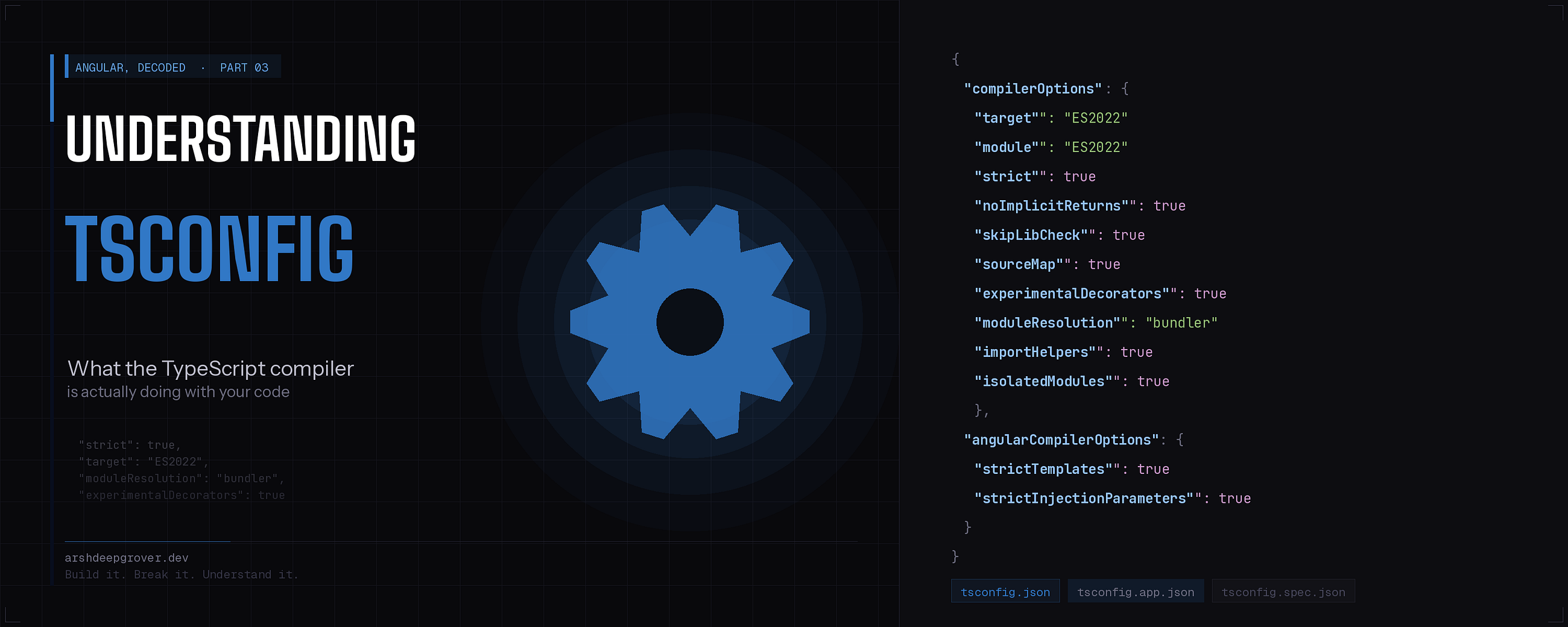 tsconfig.json in Angular: Every Setting Explained