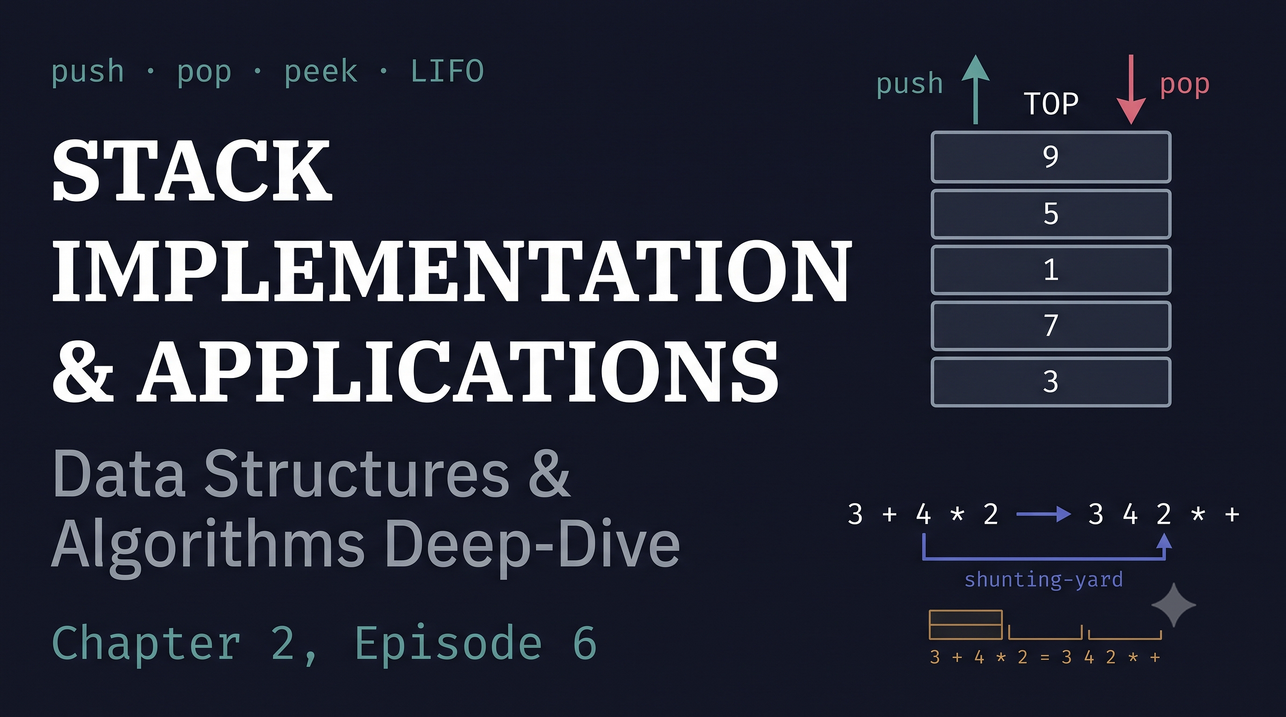 Advanced Stack ApplicationsData Structures and Algorithms Deep‑Dive — Advanced Stack Applications…