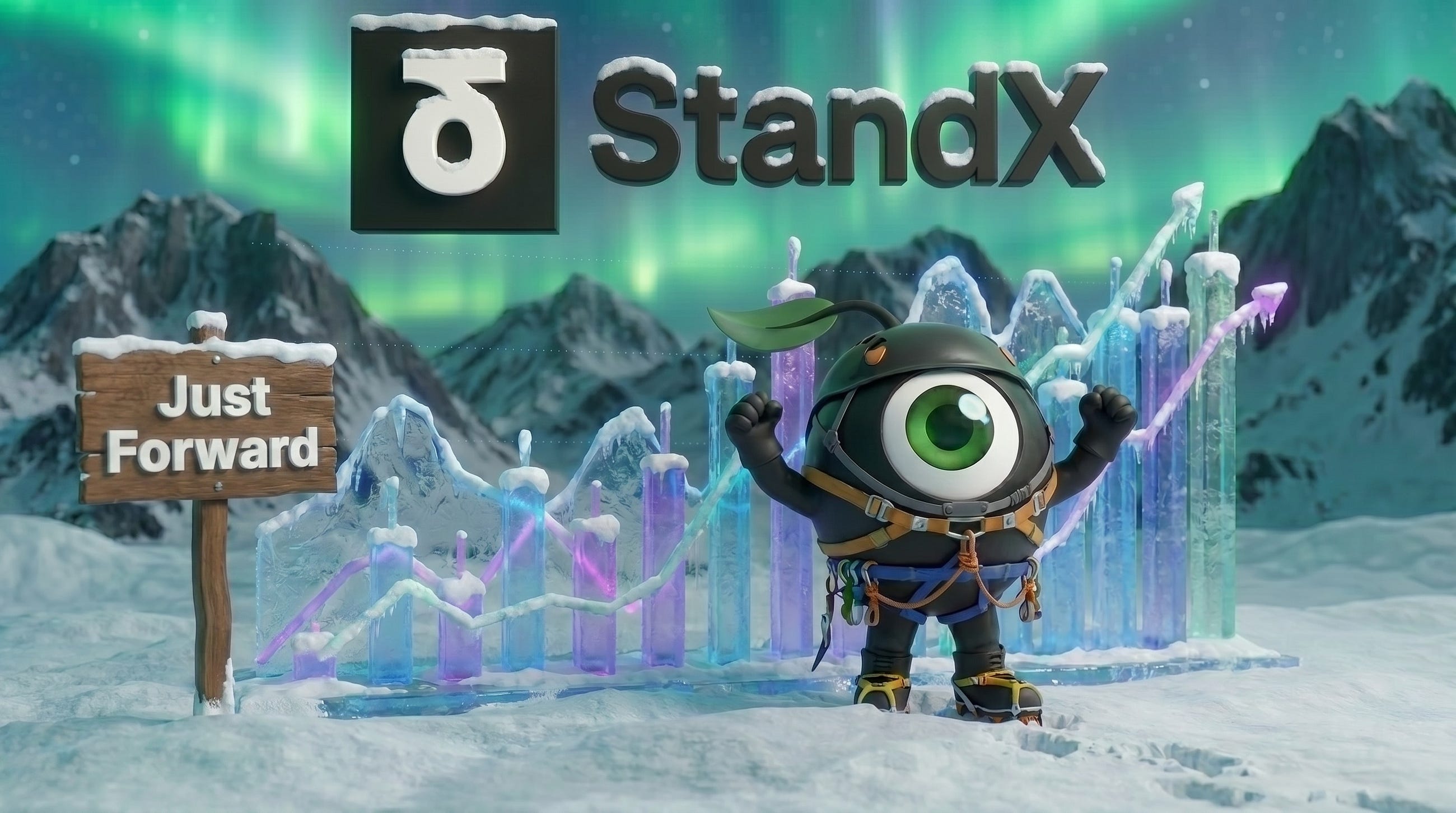 Benefits of StandX