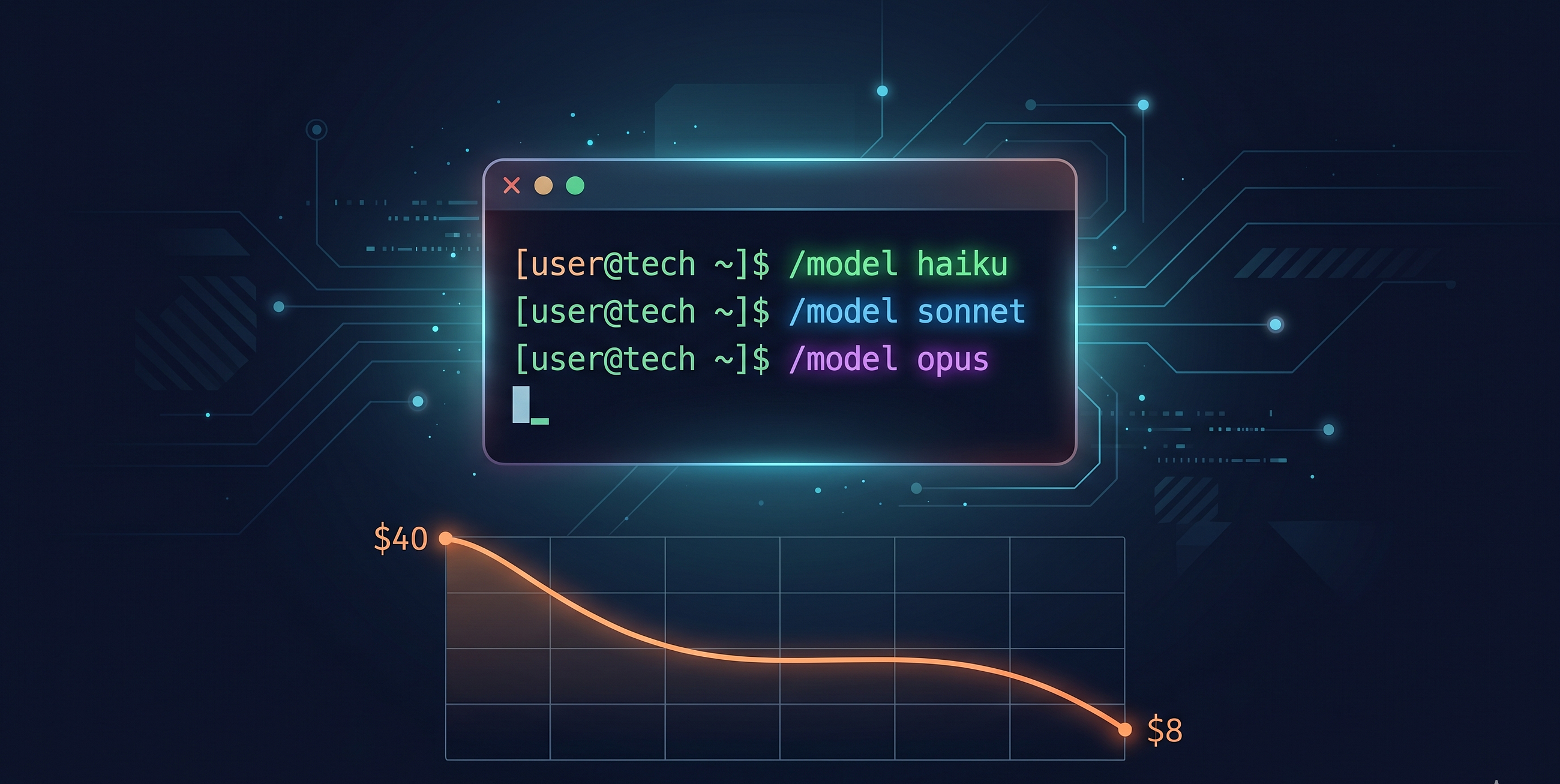 Cut Your Claude Code Bill by 60% — How I Actually Configured It for DevOps Work