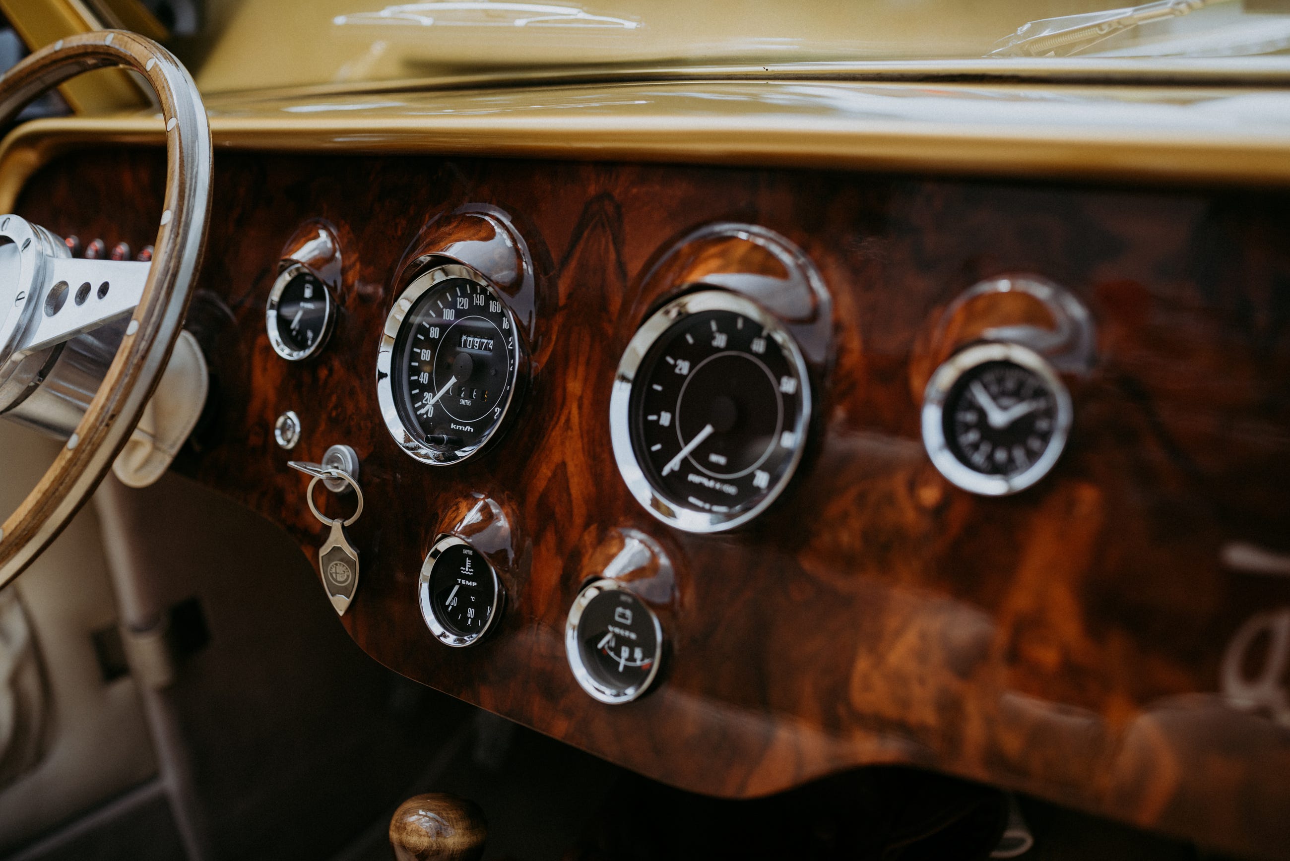 The Wrong KPI Steering Wheel