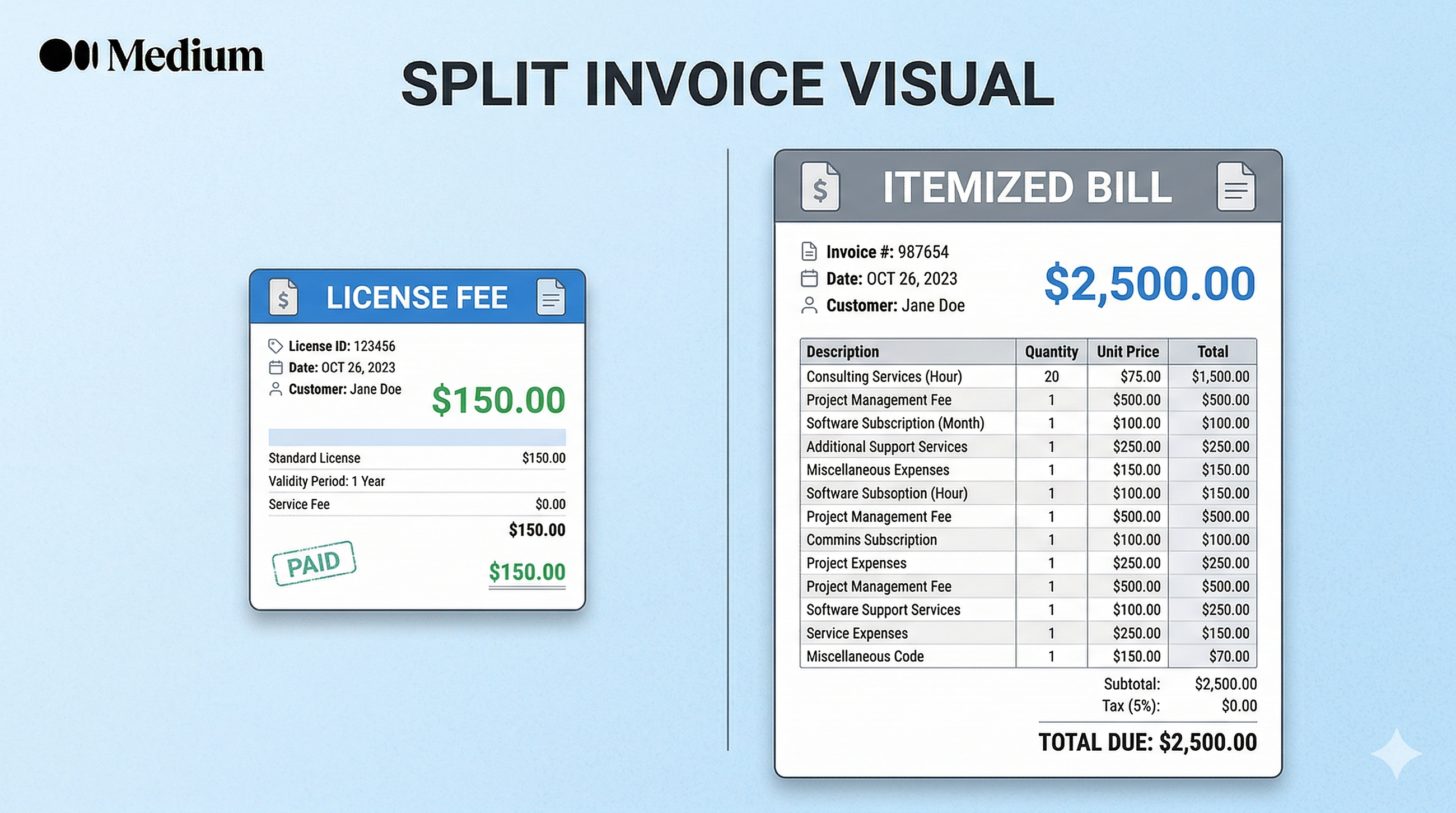 The hidden costs of “free” copy trading plugins: what vendors don’t tell you