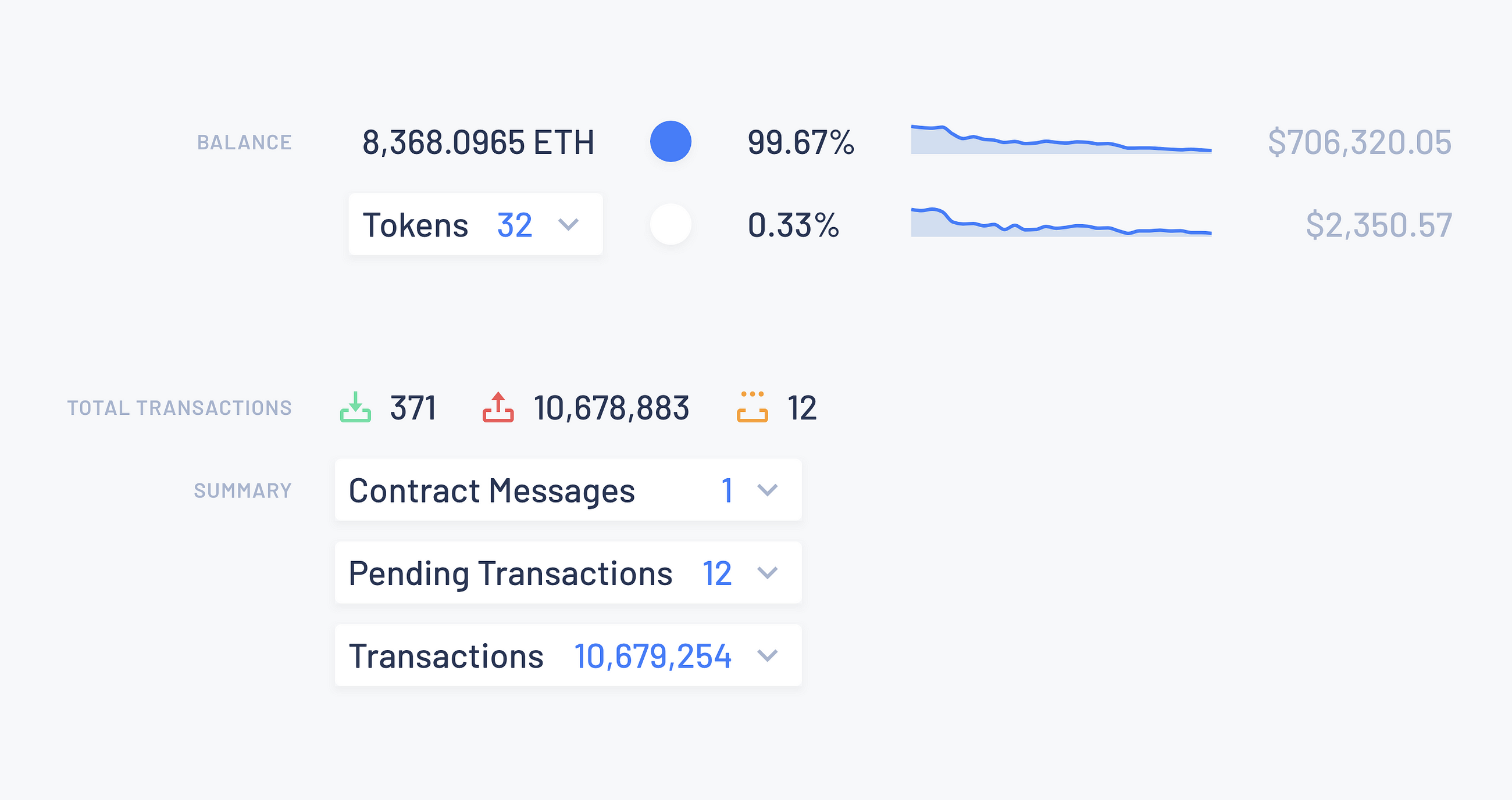 How to Choose a Mining Pool: 12 Best Bitcoin Mining Pools 2019