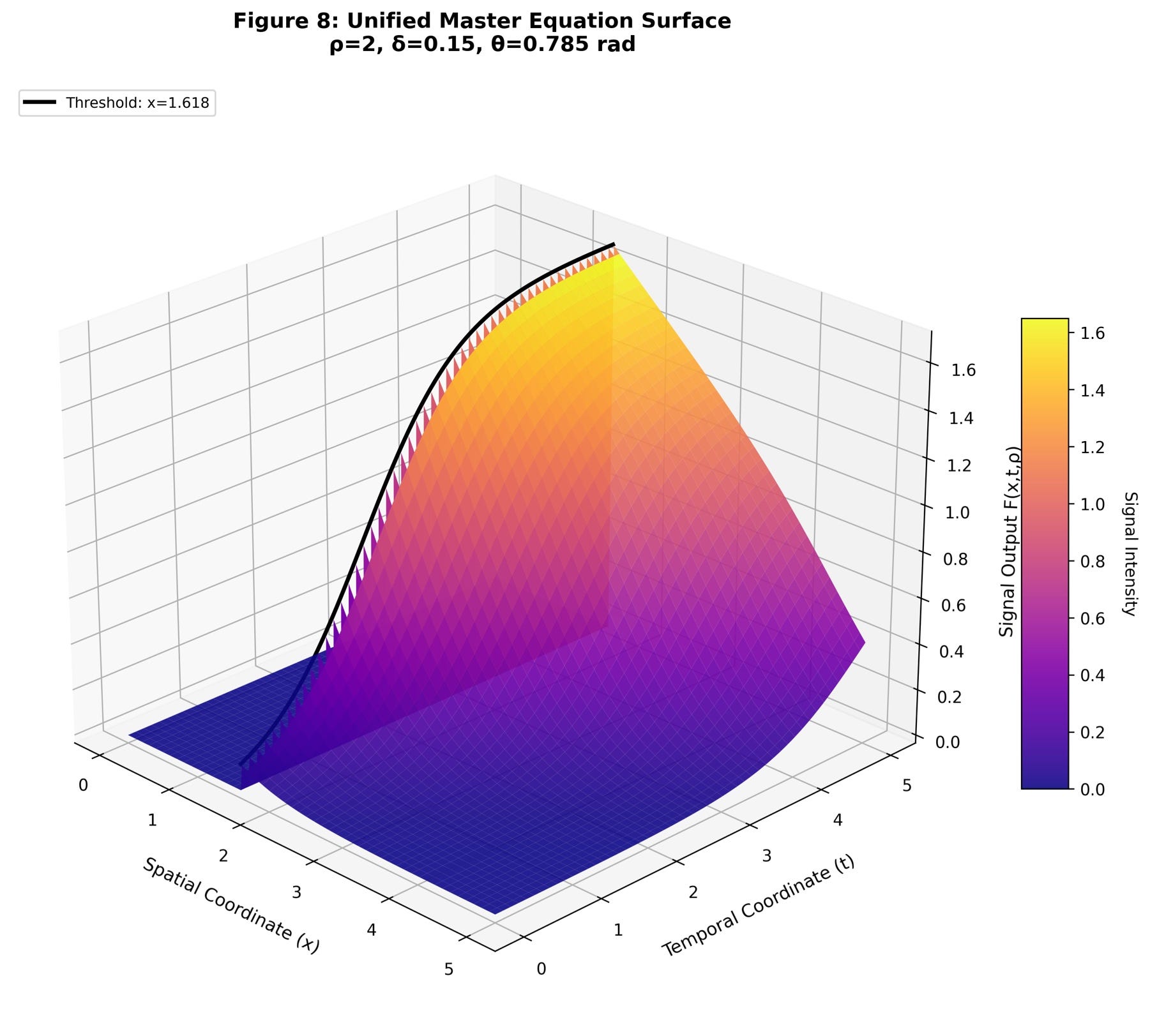 Angell Framework Python Implementation Angell Framework Python Implementation