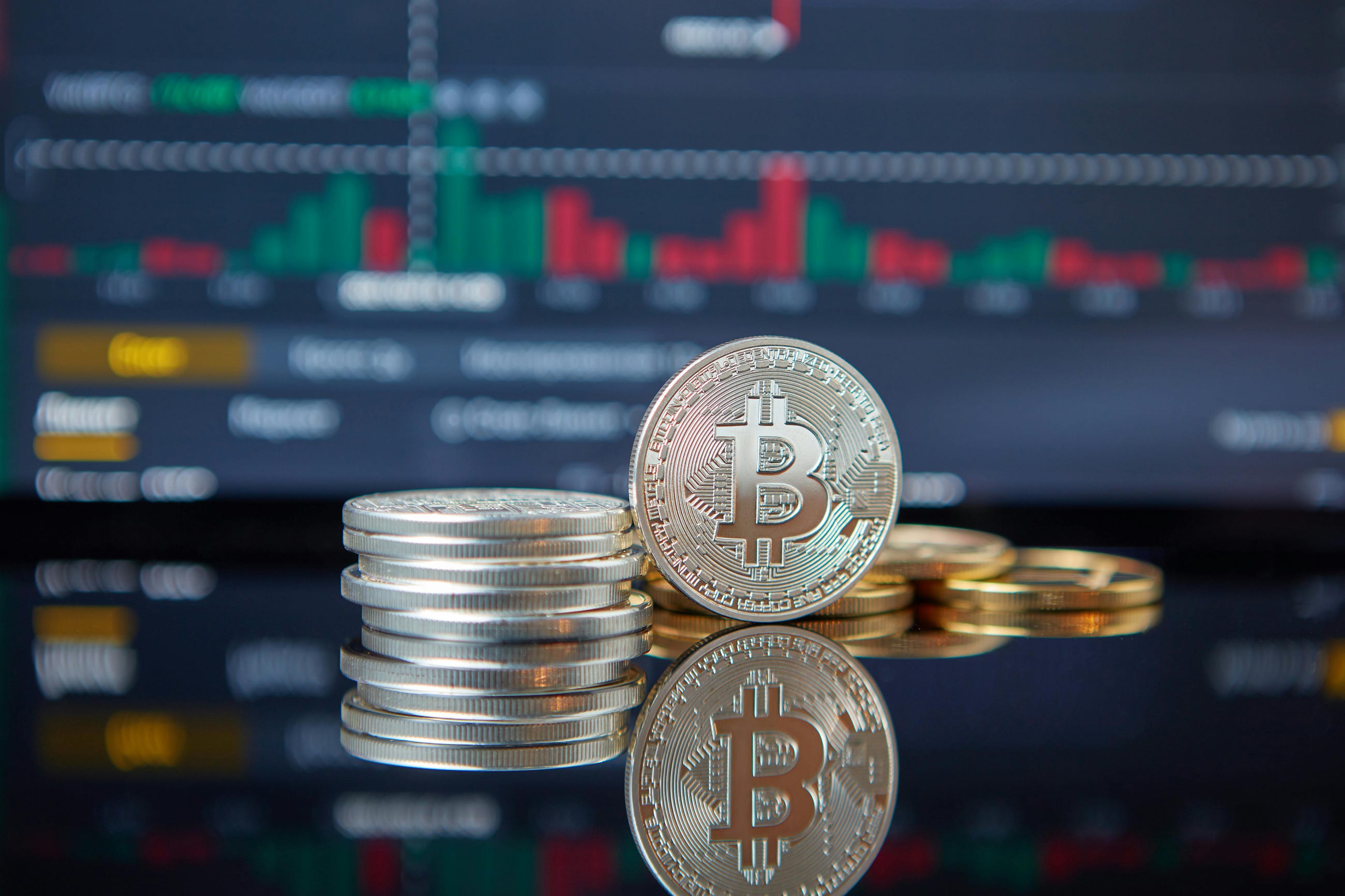 How to Get Funded as a Trader in 2026 — Complete Guide to Prop Trading