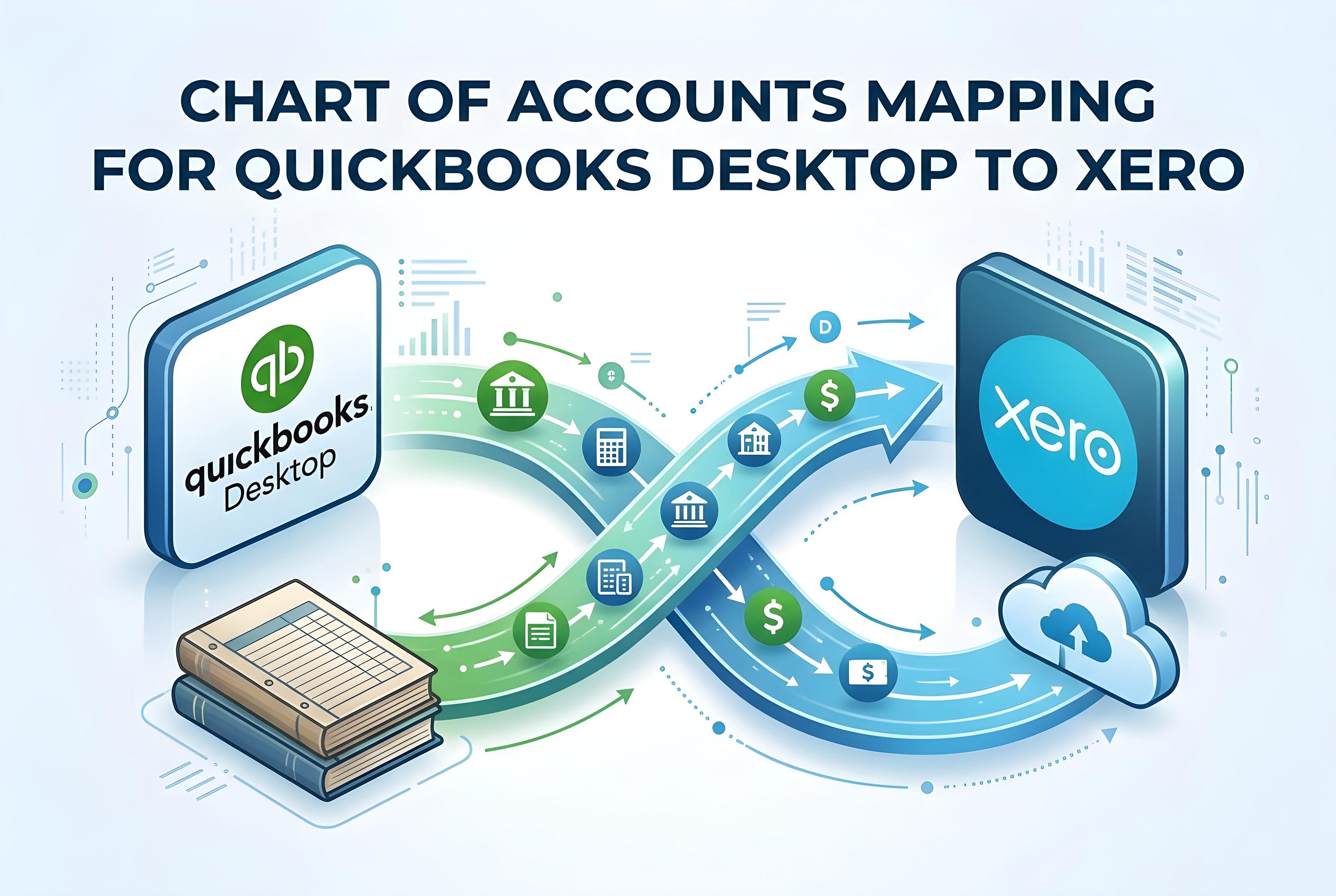 Chart of Accounts Mapping: The Secret to a Flawless QuickBooks to Xero Conversion | WOWBookSwitch