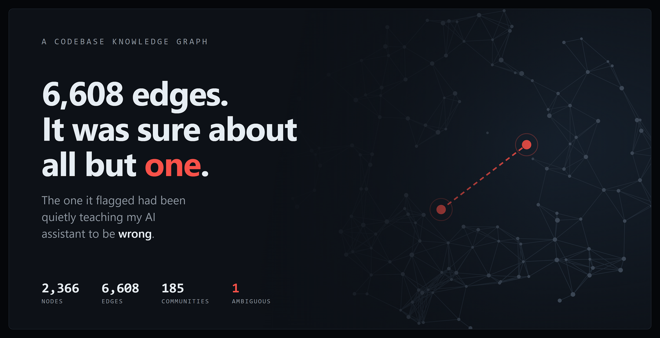 I Cut My AI Assistant’s Token Use by 7x With a Codebase Knowledge Graph