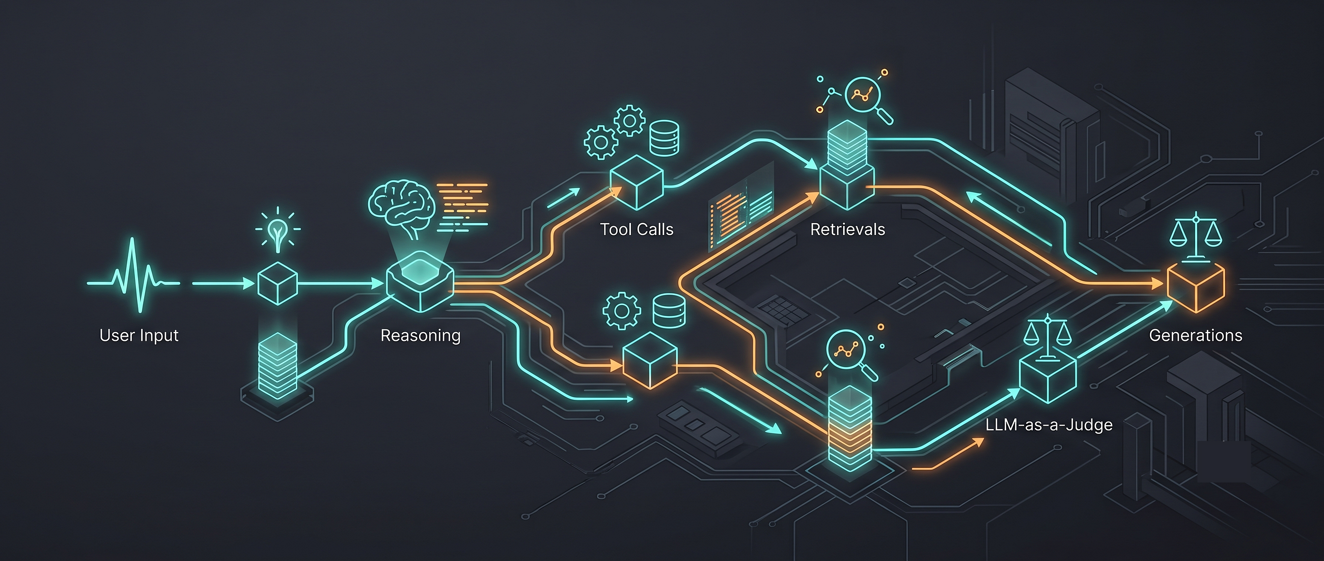 Why Your APM is Useless for AI Agents (And How We Scaled LLM Observability to Billions of Steps)