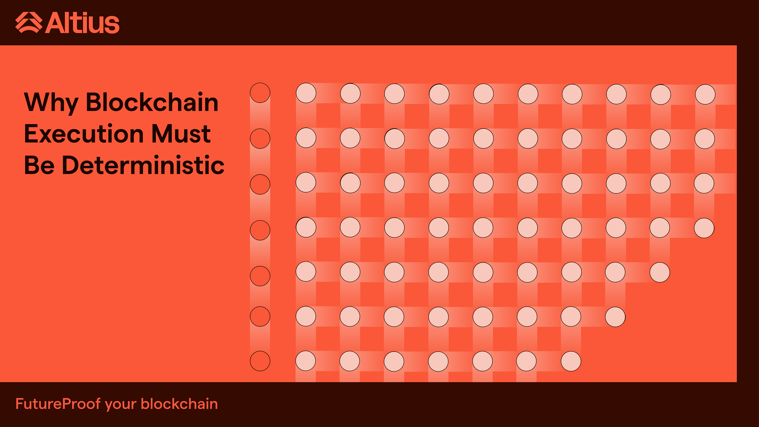 Deterministic Execution: The Hidden Rule Behind Blockchain Consensus
