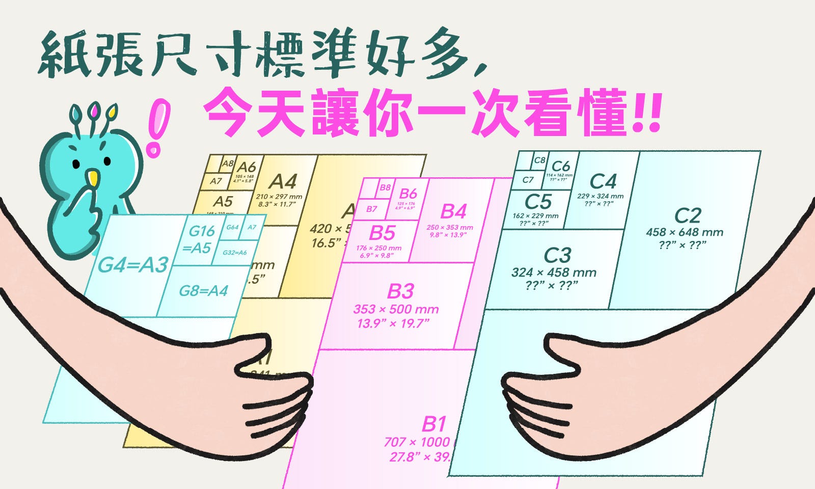 紙張尺寸標準好多？今天讓你一次看懂！ — COVER