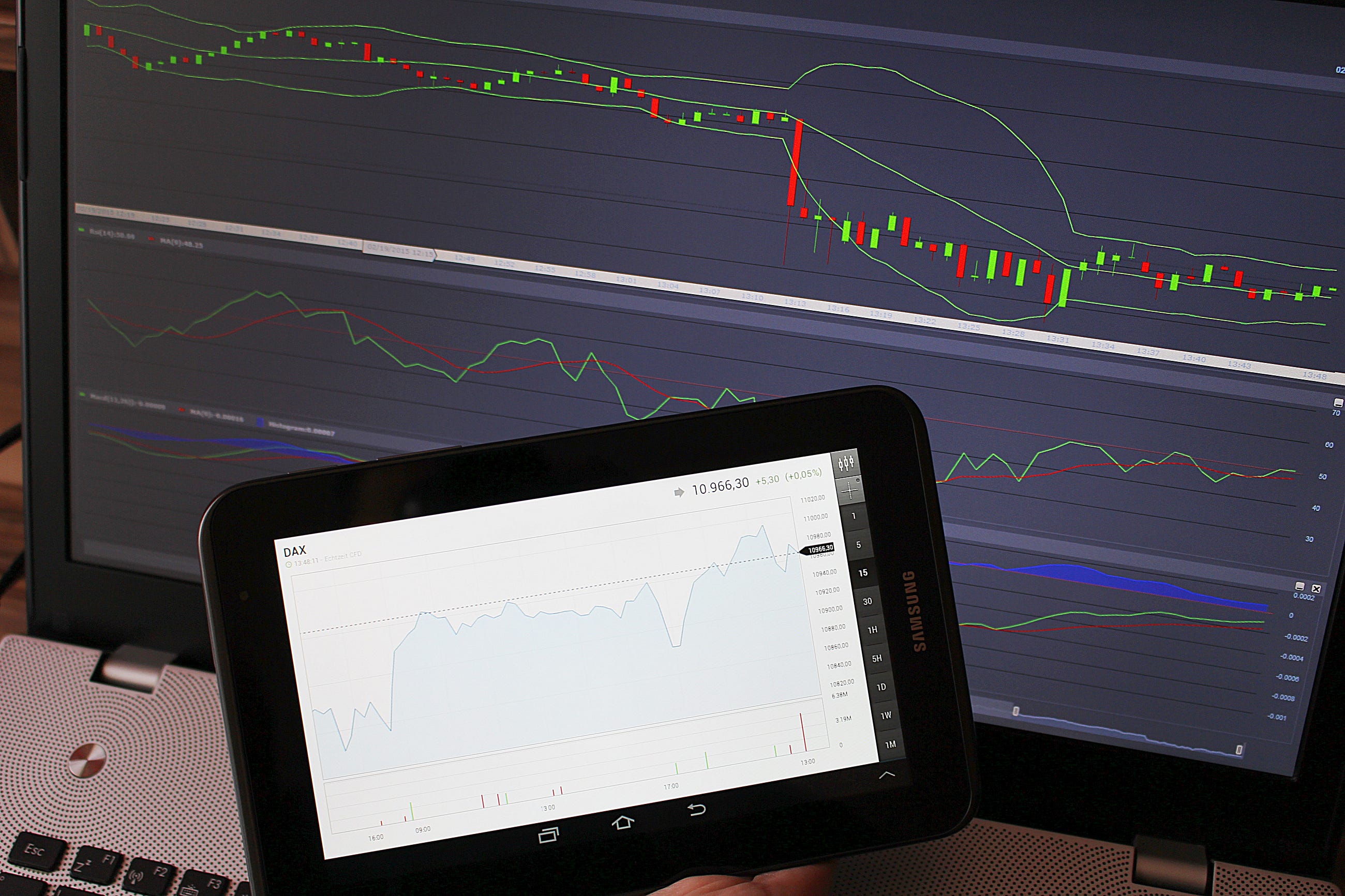 The Relationship Between Bond Yields and Stock Valuations