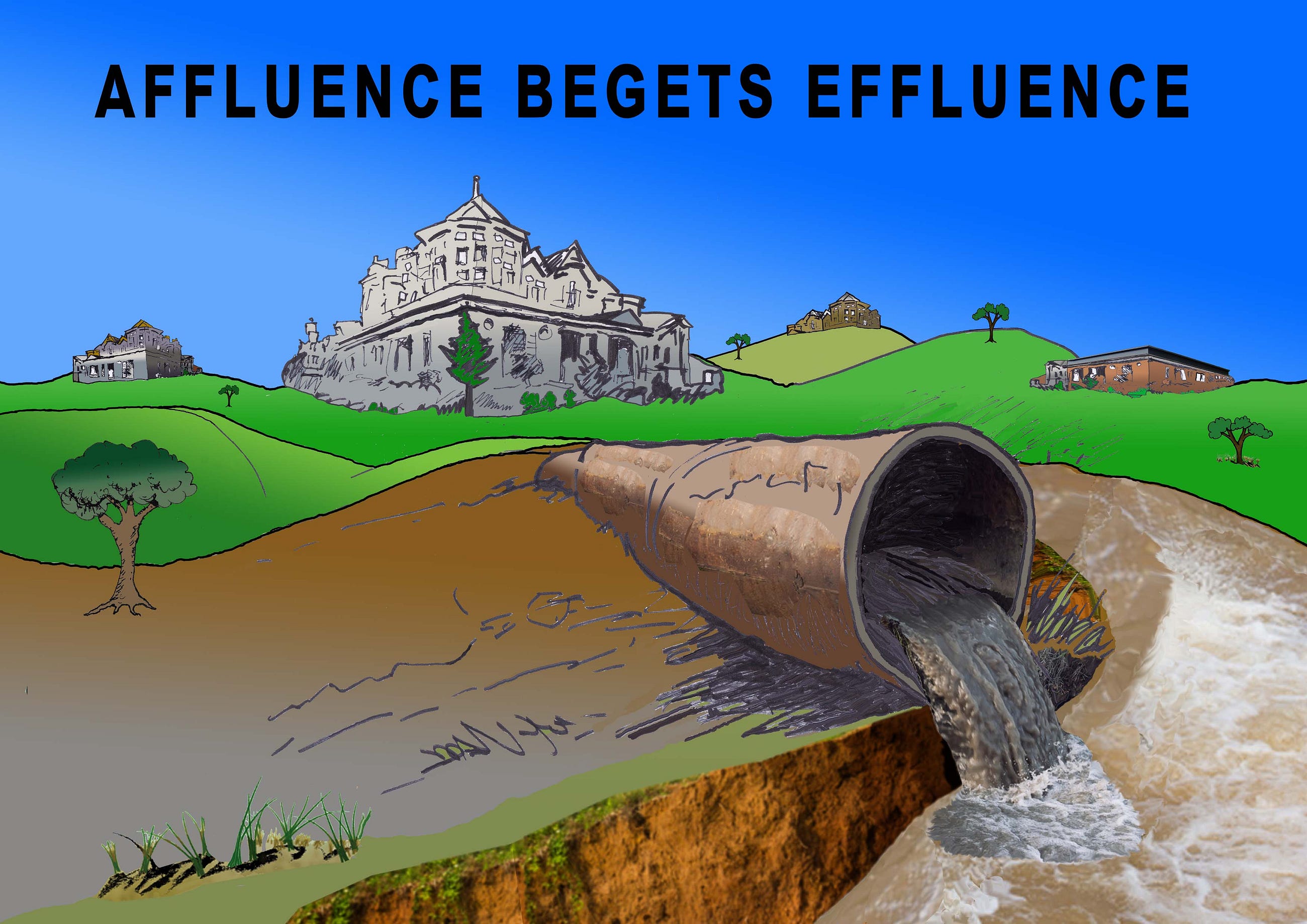 Affluence Begets Effluence
