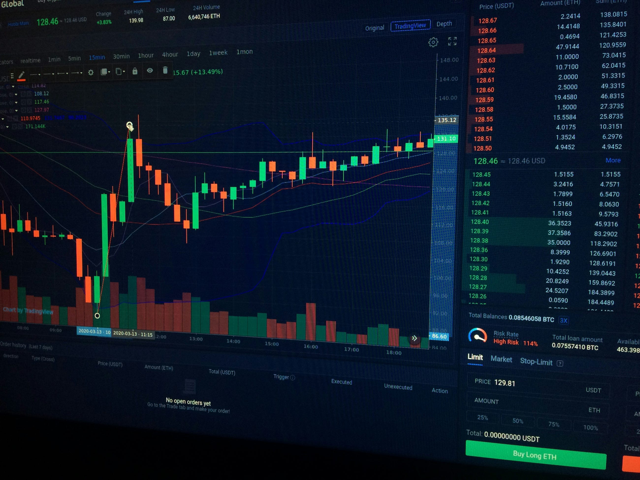 Can You Really Make Passive Income With Crypto Bots?