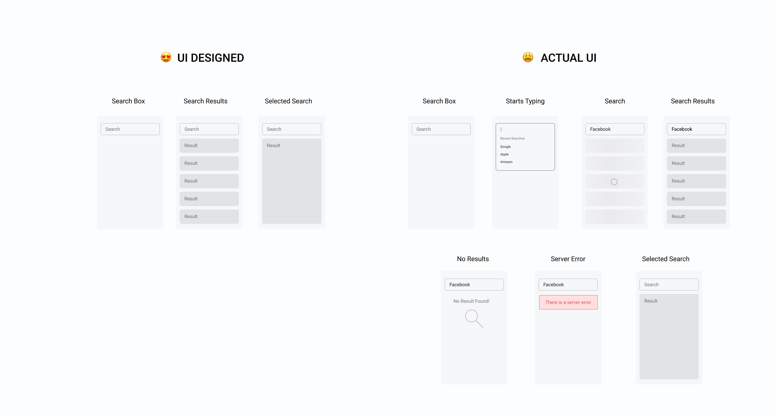 Common UI/UX design mistakes young designers should avoid