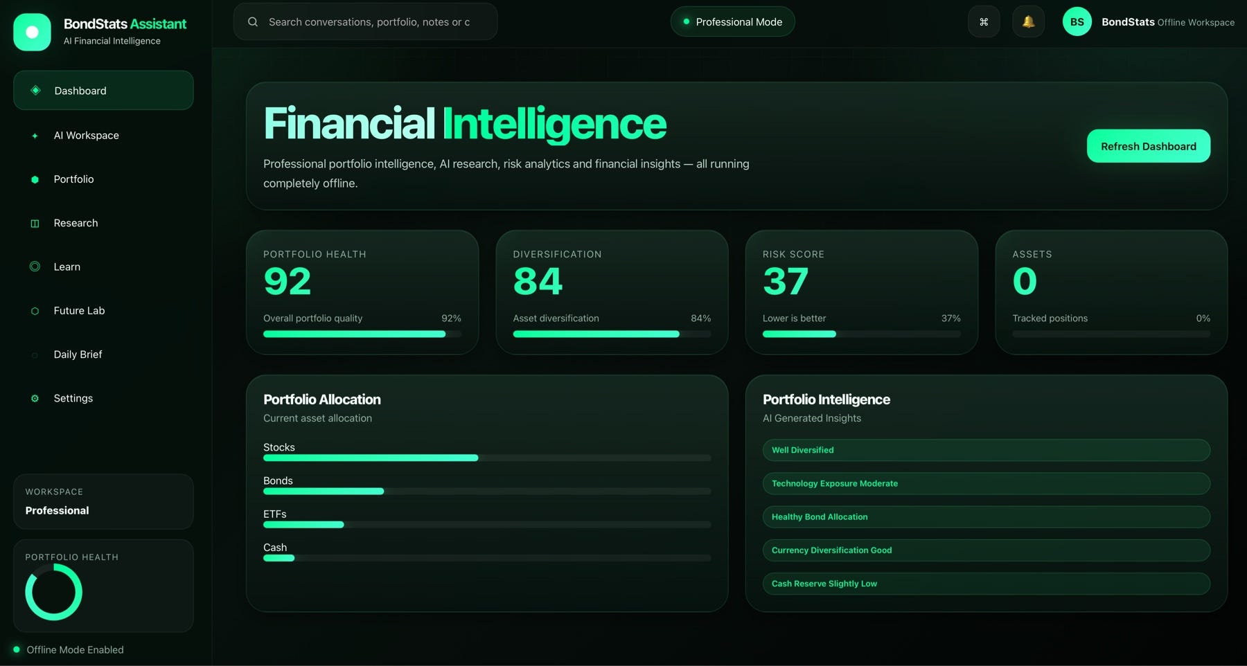 Introducing BondStats Assistant