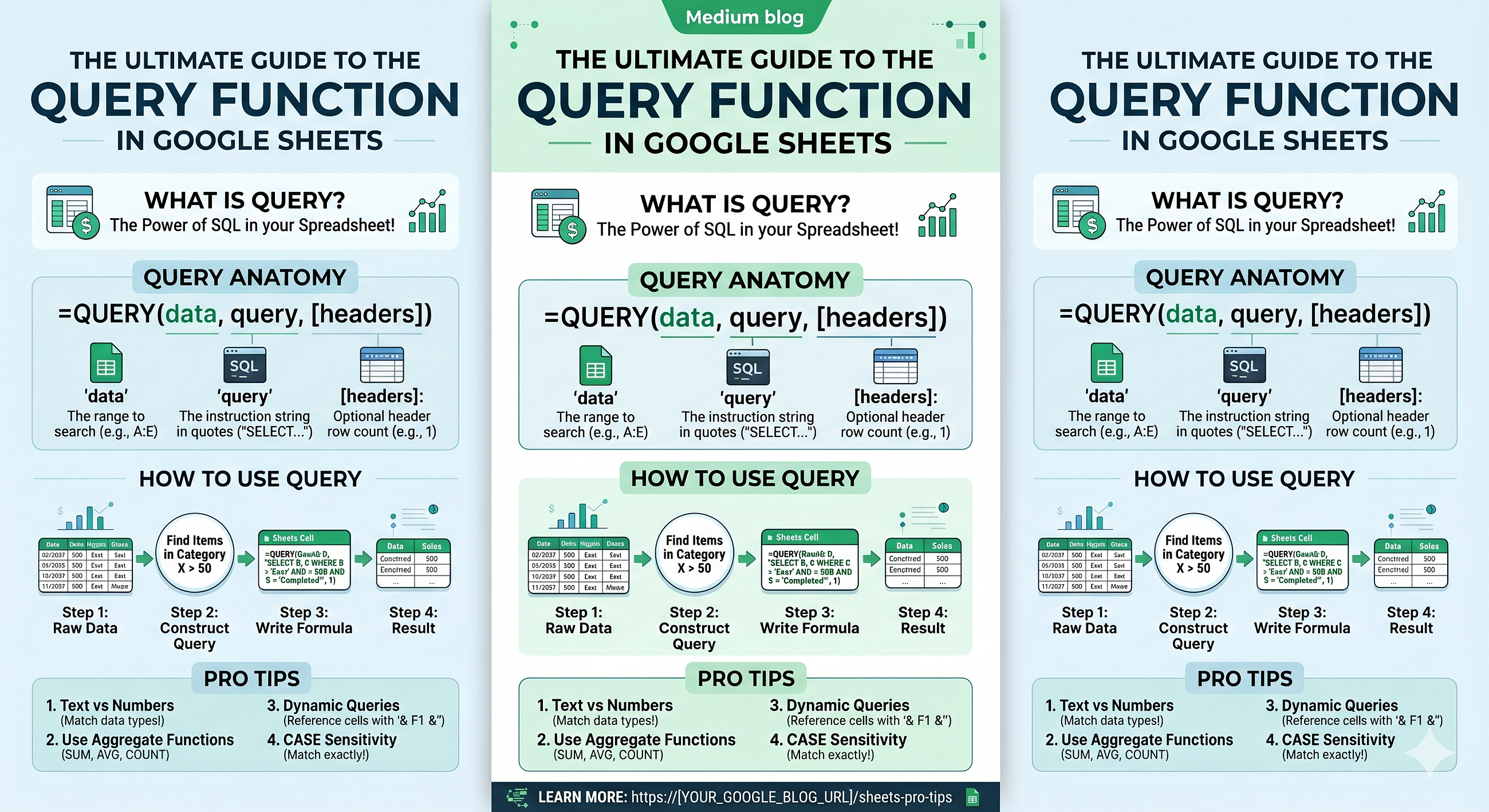 Stop Nesting VLOOKUPs: Why Google Sheets’ QUERY Function is the Only Formula You Need