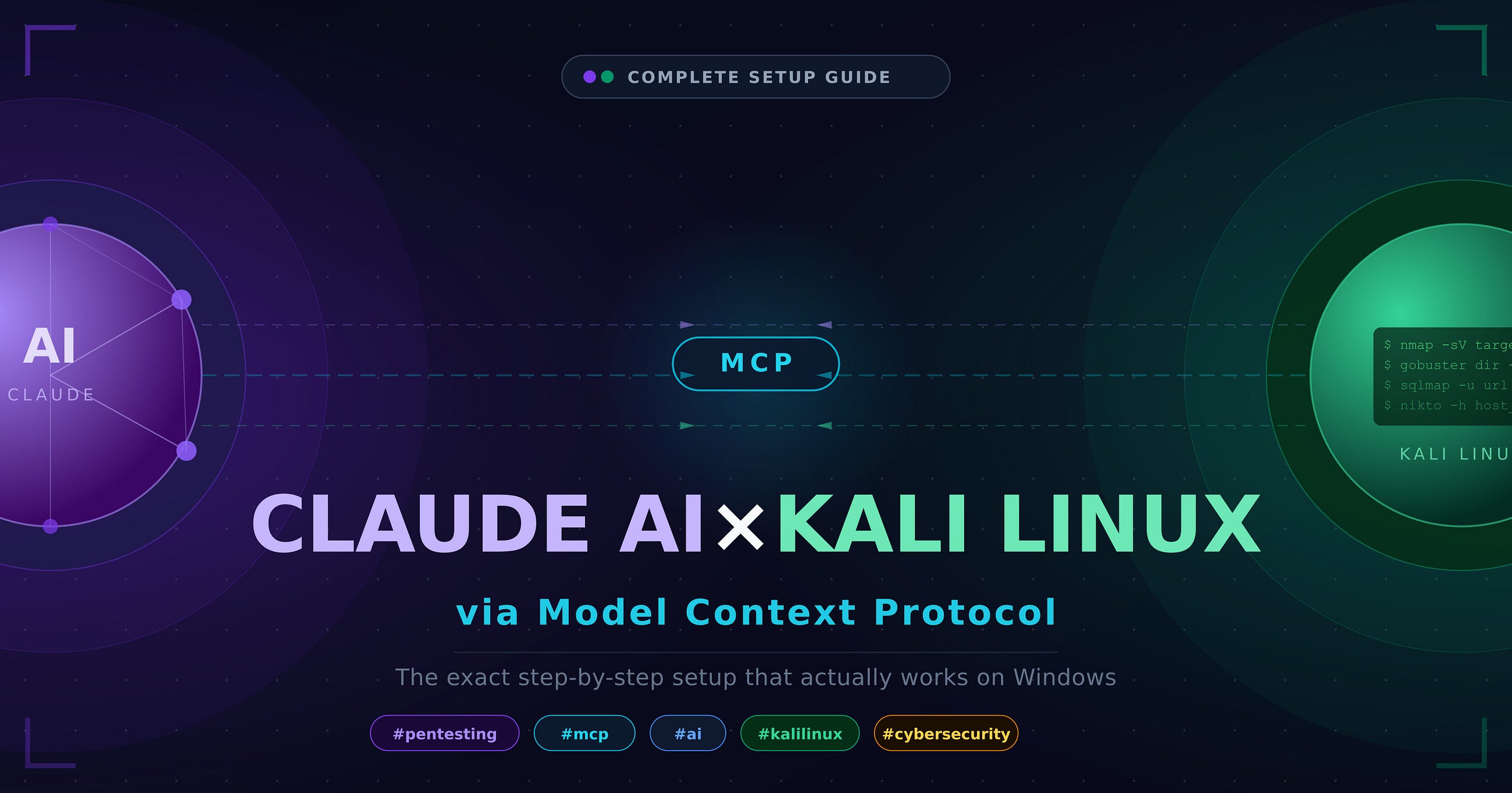 I Connected Claude AI to My Kali Linux — Here’s the Exact Setup That Actually Works