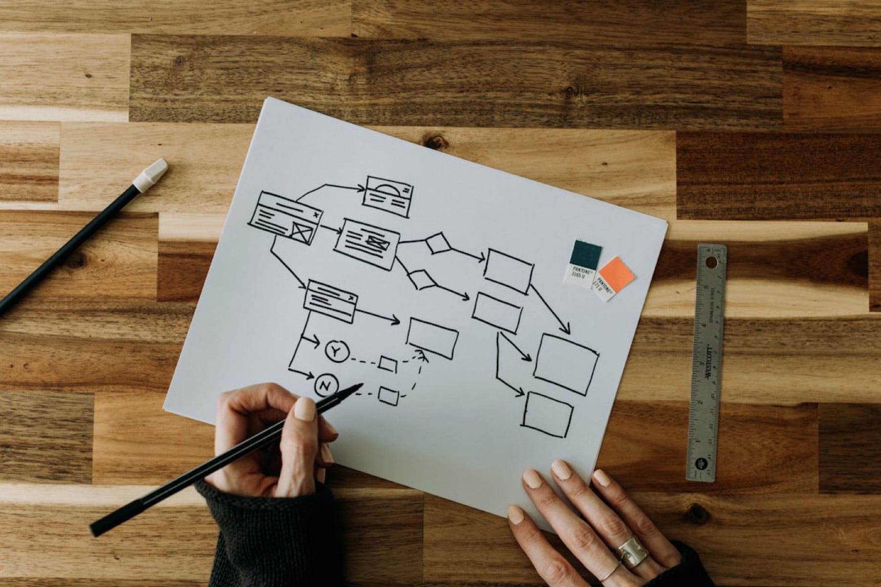 How to Plan a System Before Writing Code