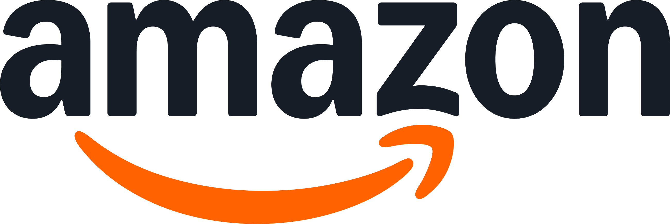 Amazon Frontend Engineer Interview Experience | 2026