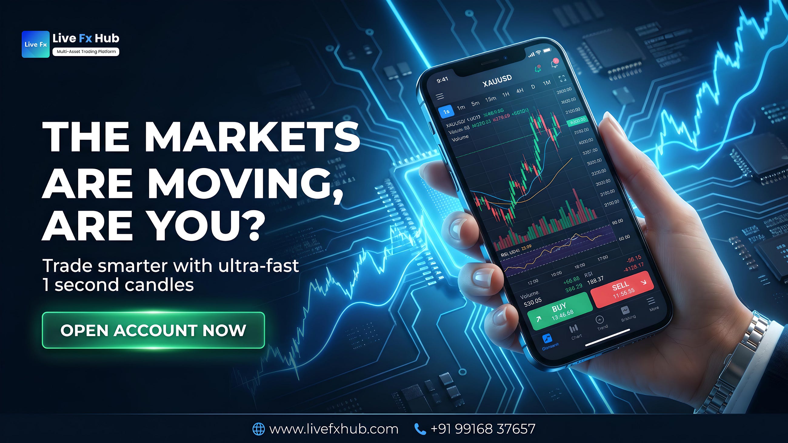 XAUUSD Market Analysis — May 15, 2026 | Gold Holds Below $4,700 as Inflation Kills Rate Cut Hope