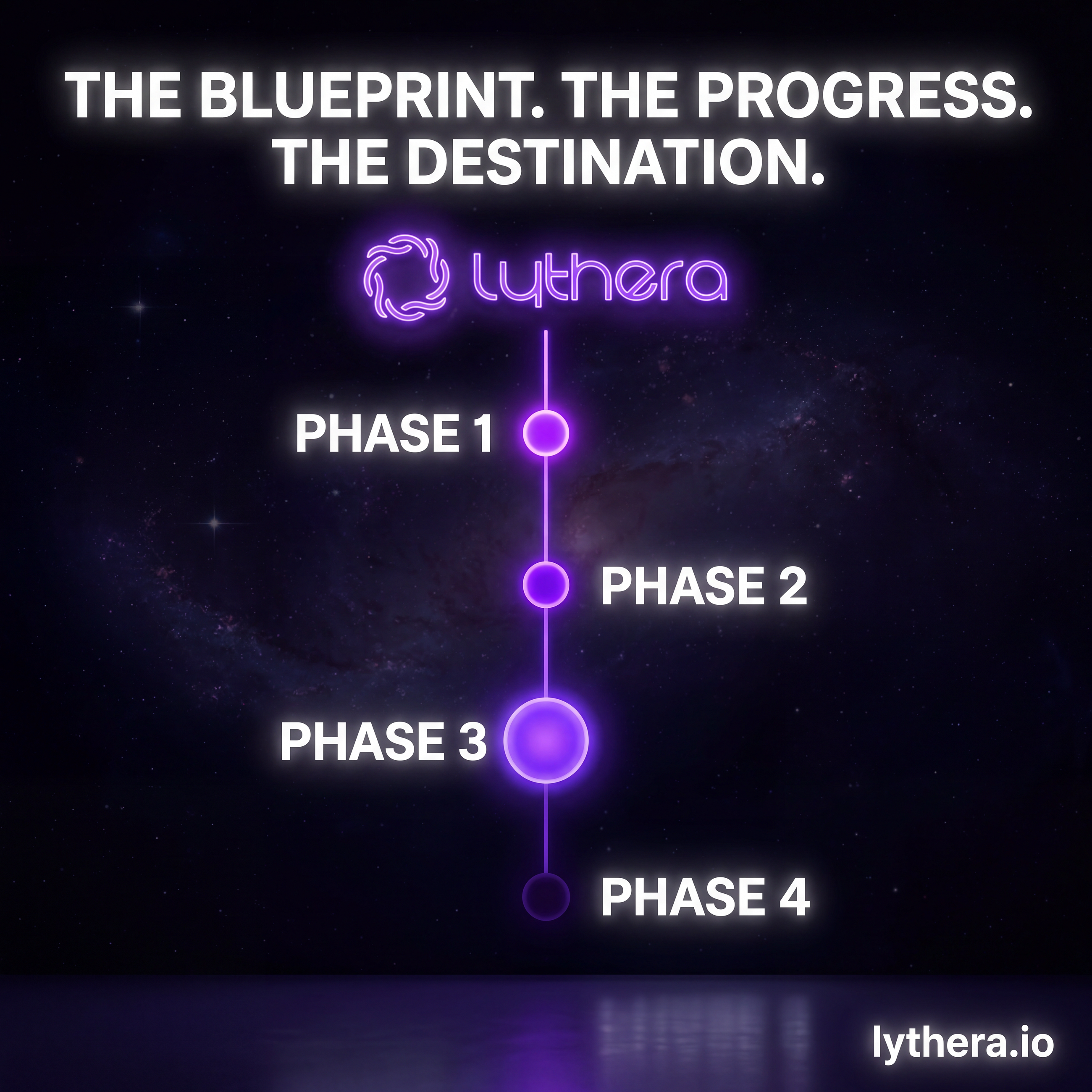 From Foundation to Global Scale: Inside Lythera’s Infrastructure Roadmap