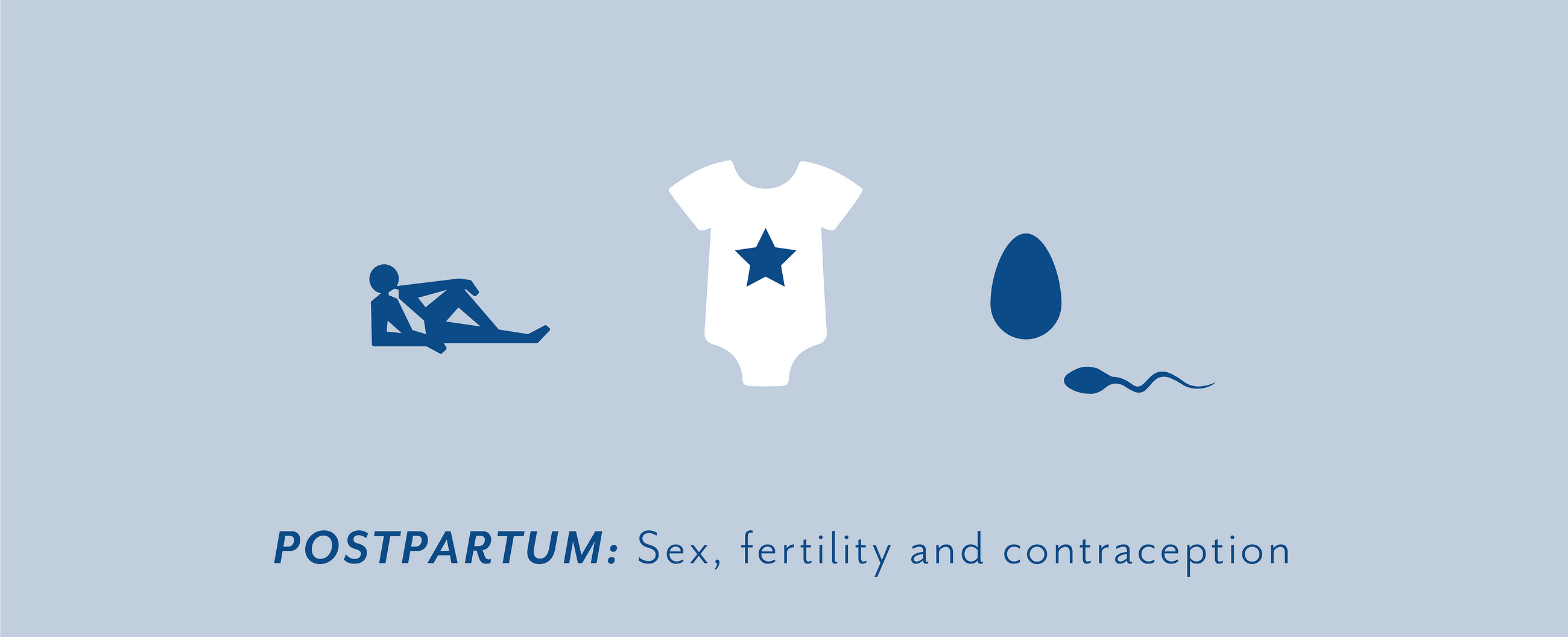 Postpartum Sex Fertility And Contraception Clued In Medium 