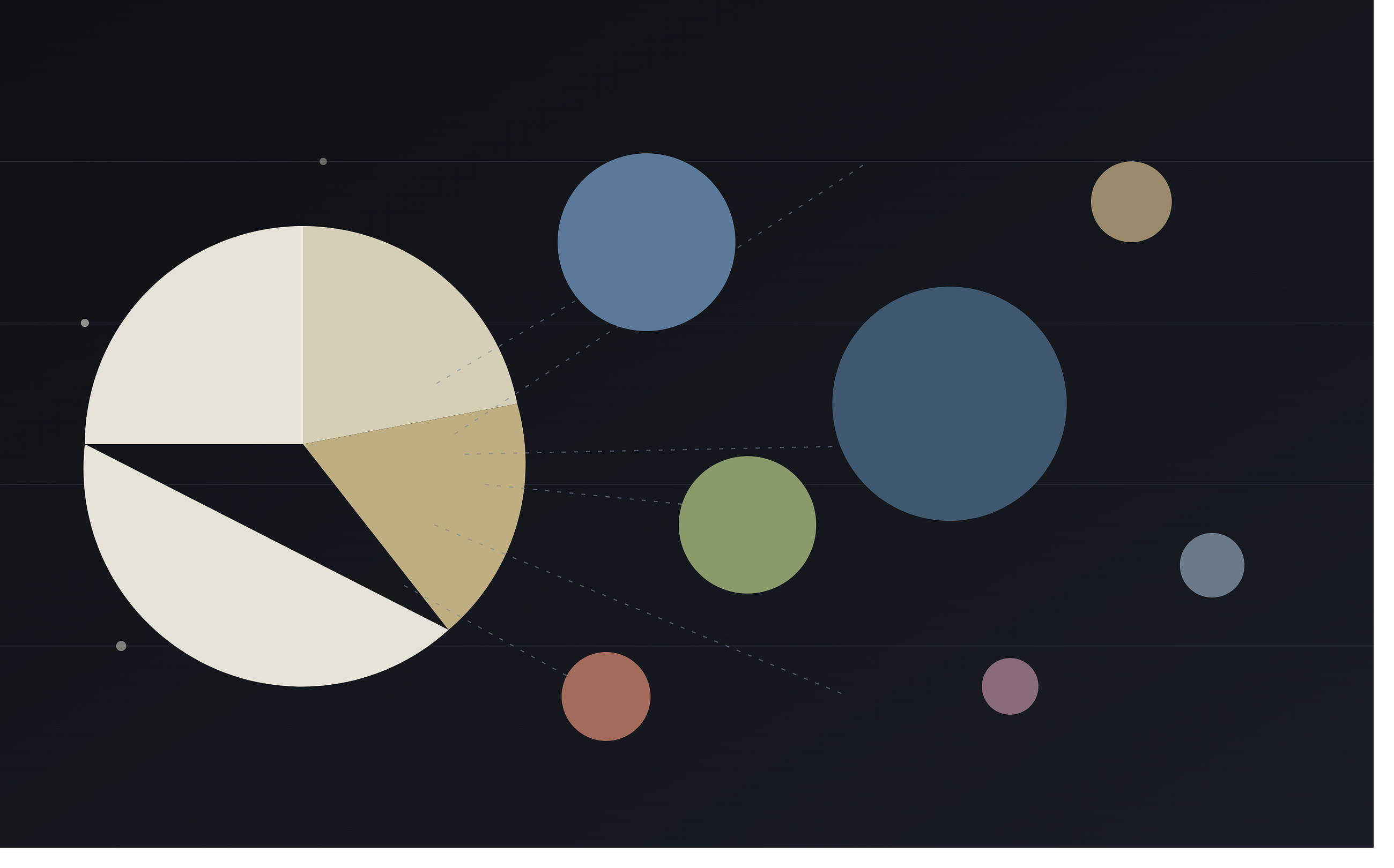 ChatGPT Just Lost a Fifth of Its Empire, Here’s What That Actually Means for You