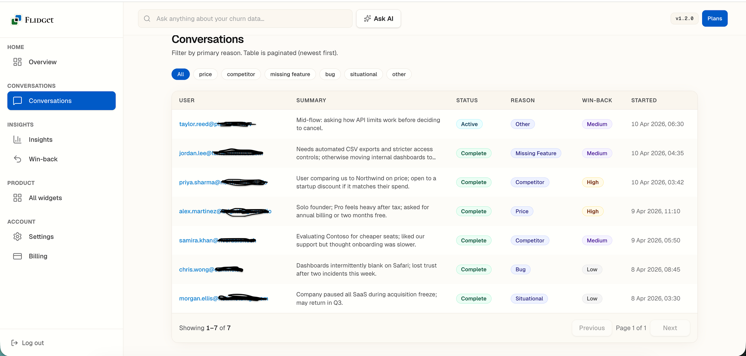I Was Losing SaaS Users Every Week. One Change Told Me Exactly Why.