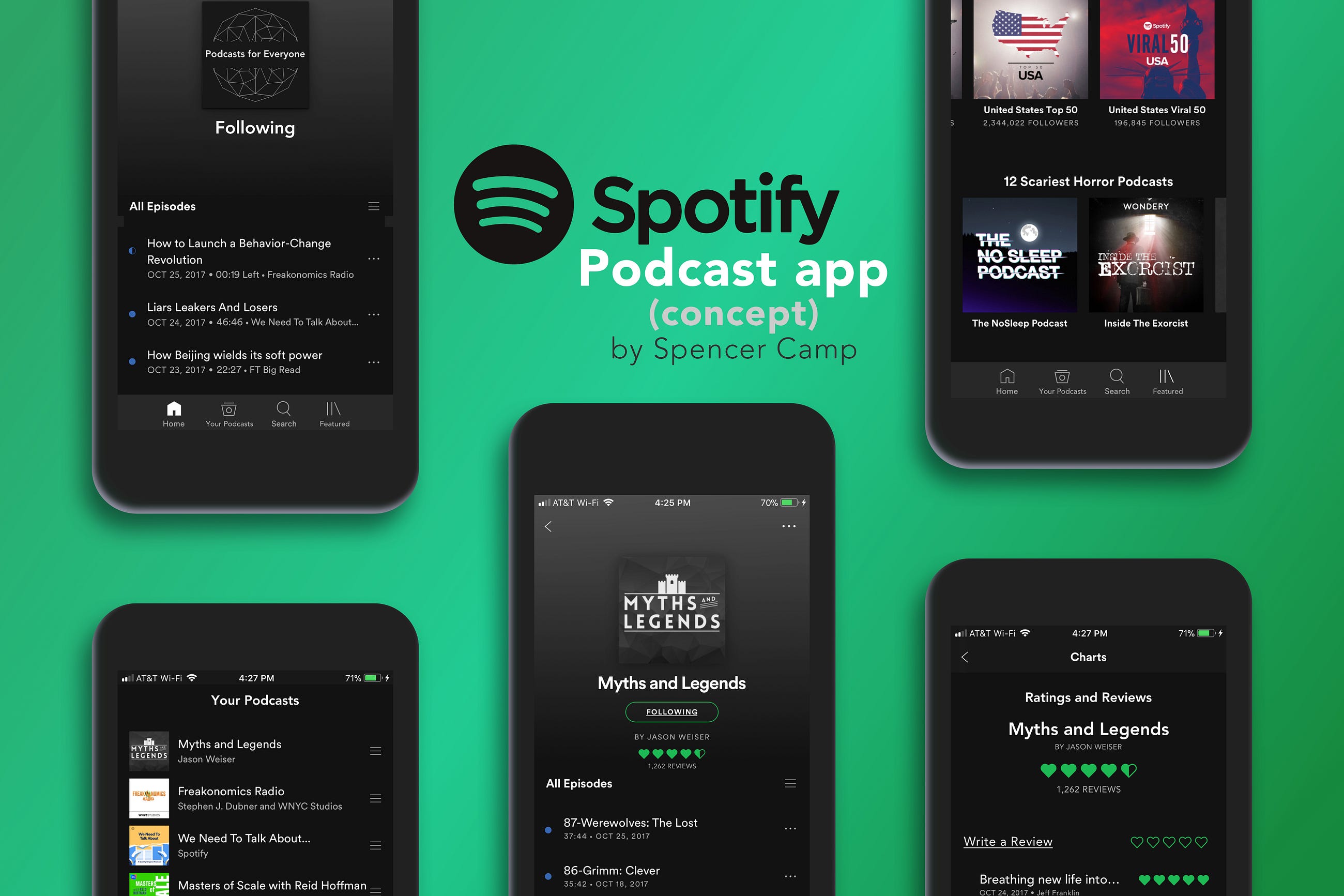 download spotify podcast