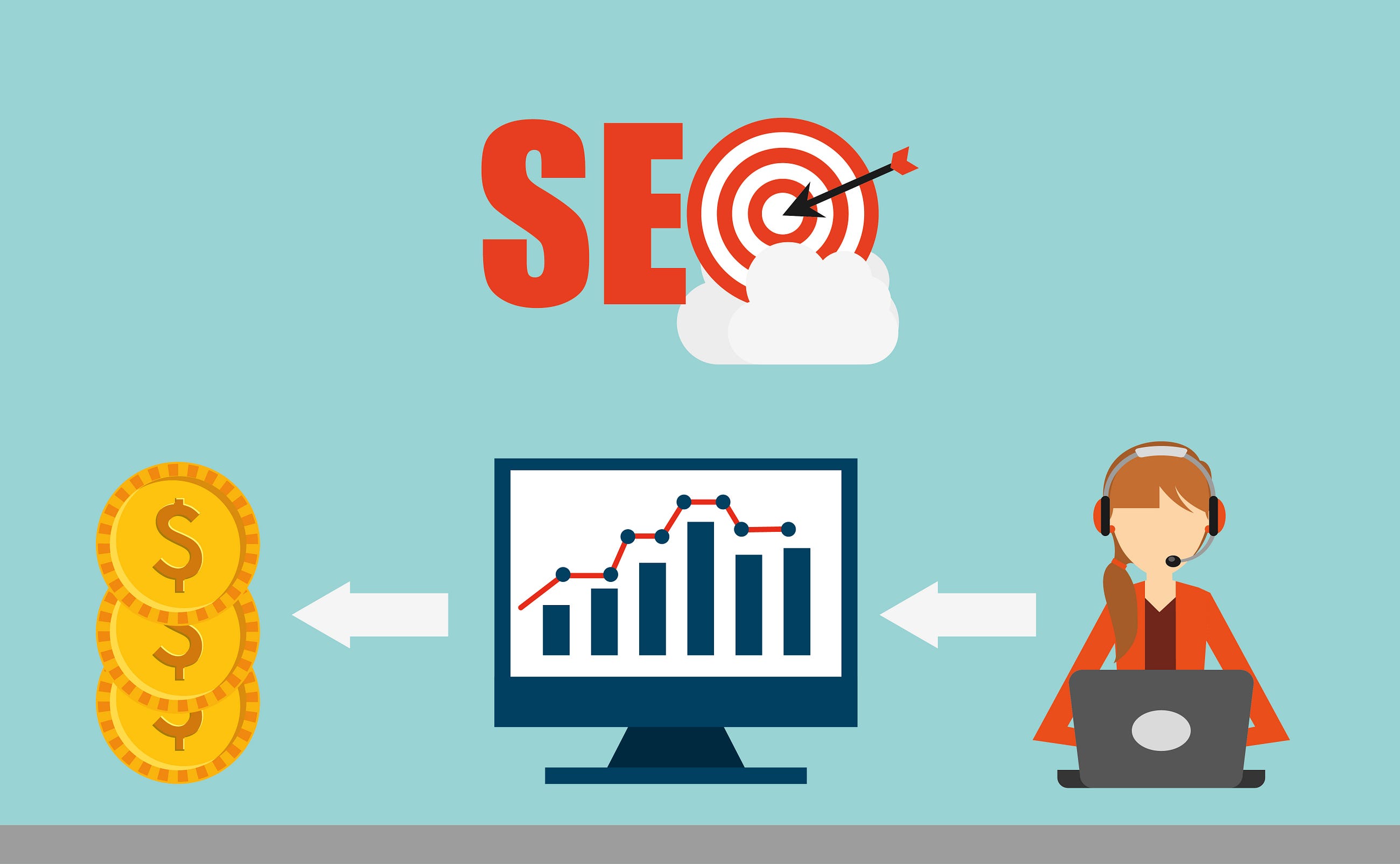 What Is AI SEO in Digital Marketing?