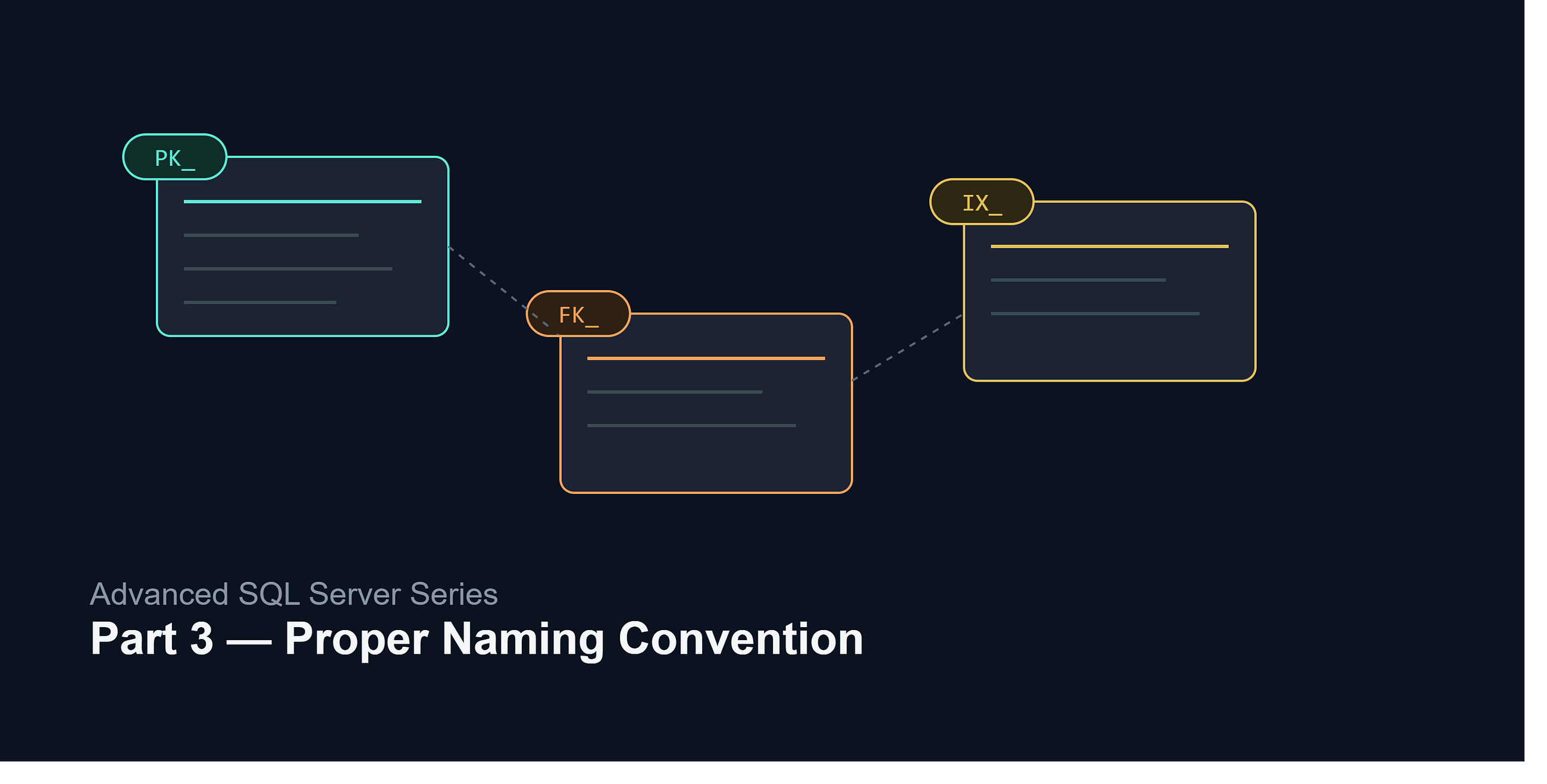 Advanced SQL Server Series — Part 3: Proper Naming Convention (The Cheat Sheet Every Team Needs)