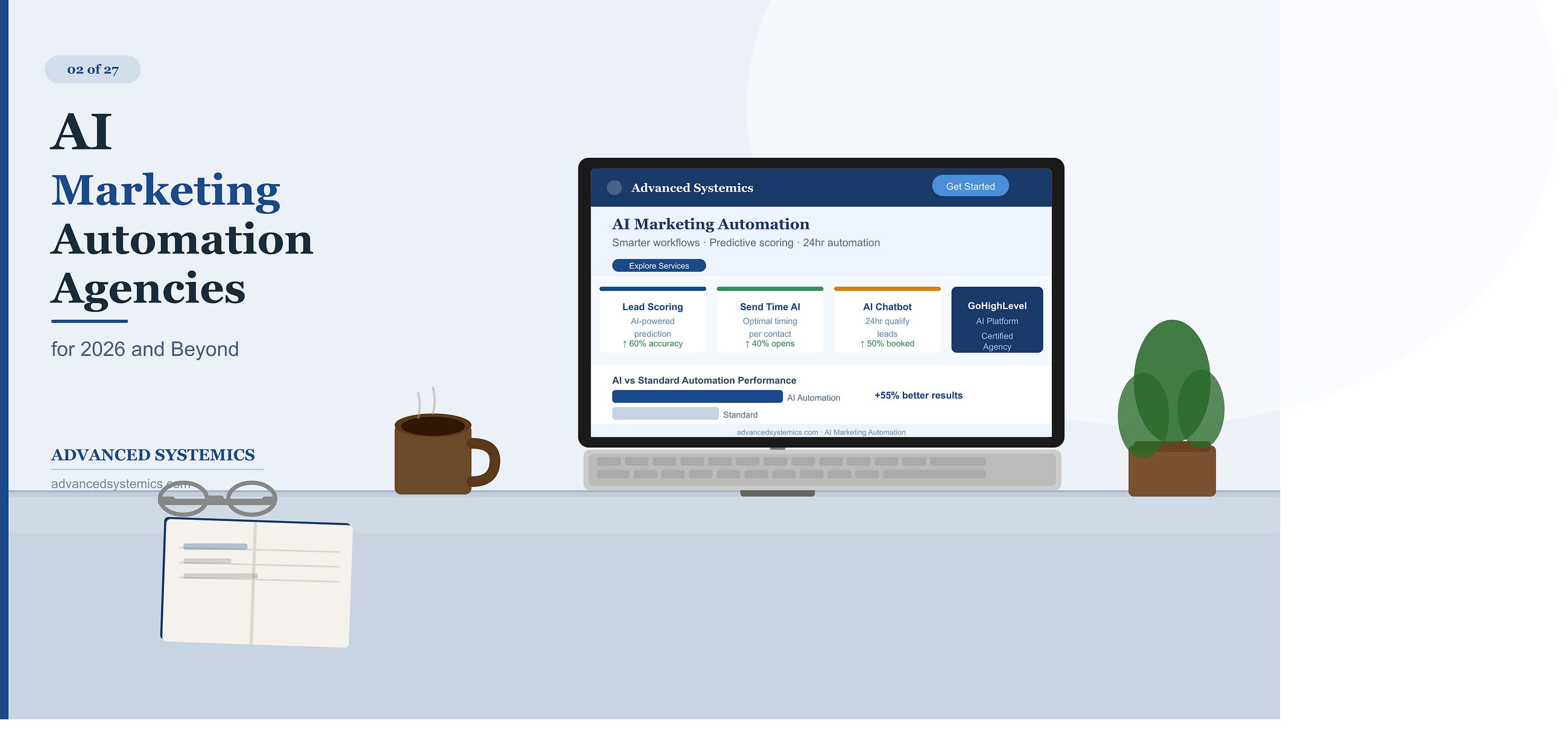 AI Marketing Automation Agencies for 2026 and Beyond