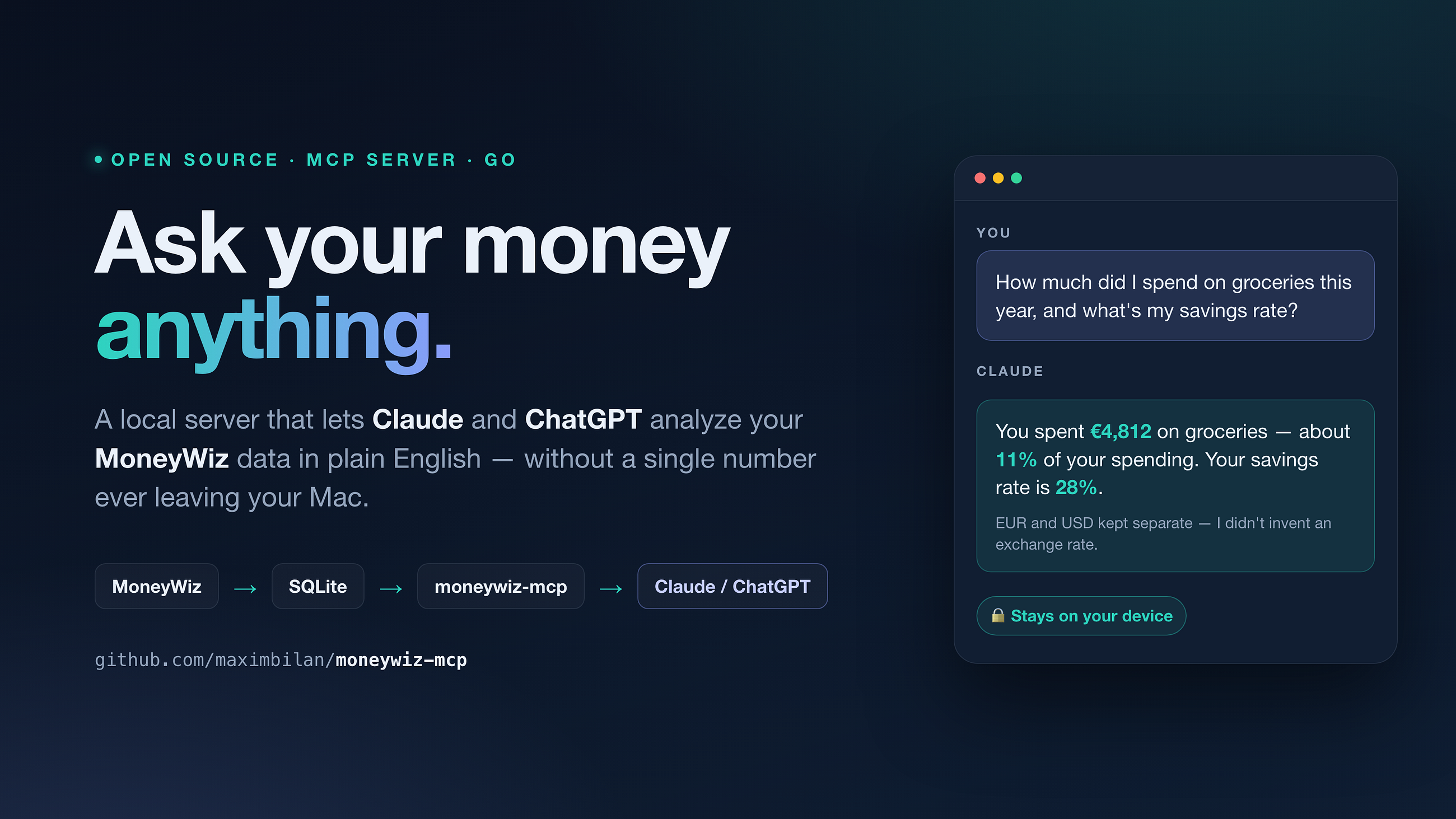 I Wanted to Ask AI About My Money — Without Handing It Over