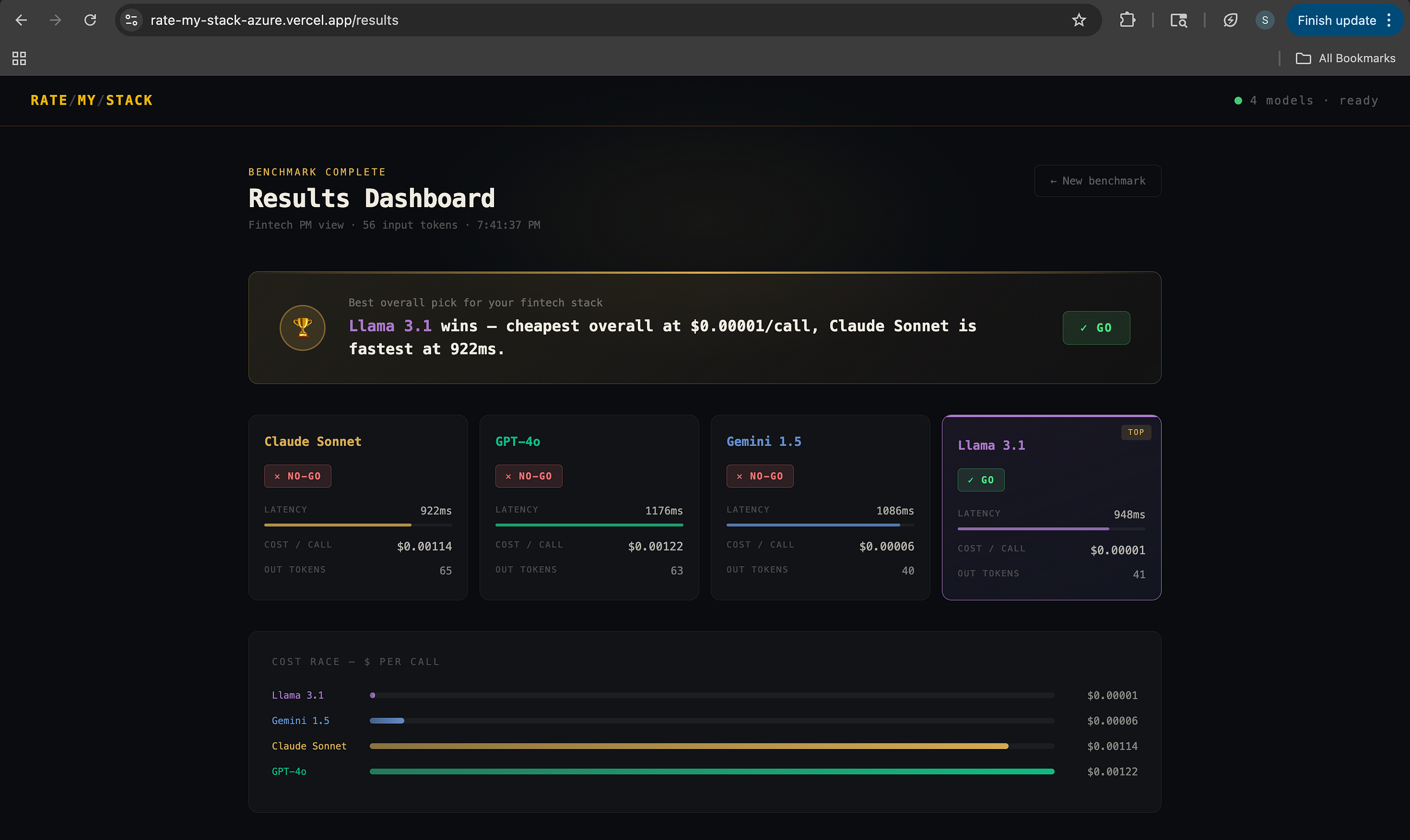 I Built a Tool That Tells You Which LLM Is Worth Your API Budget