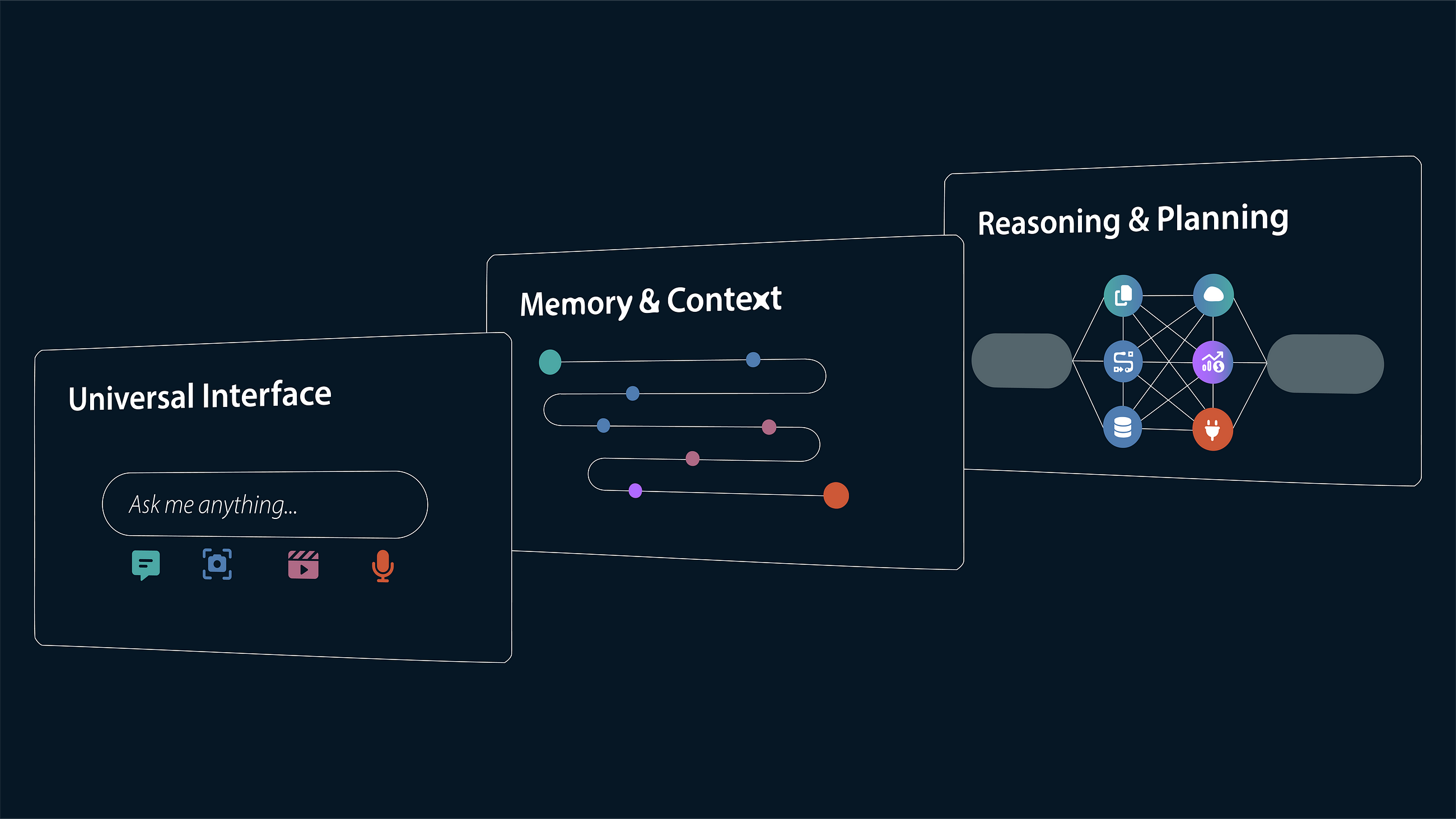 Microsoft Copilot and the Future of UX in the Enterprise