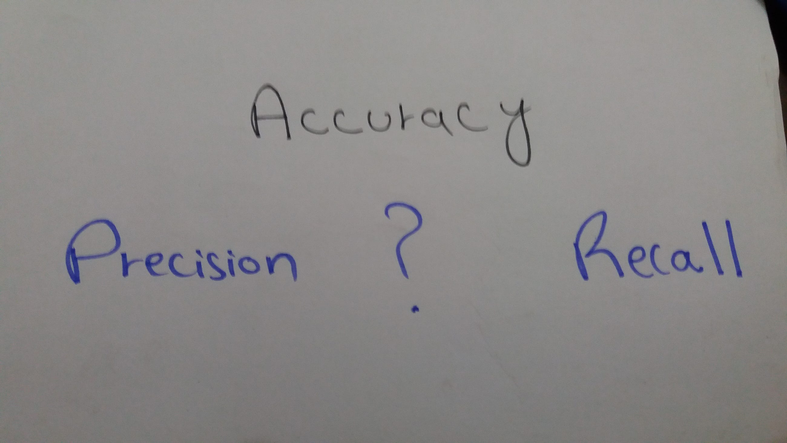Why Precision and Recall metric ?