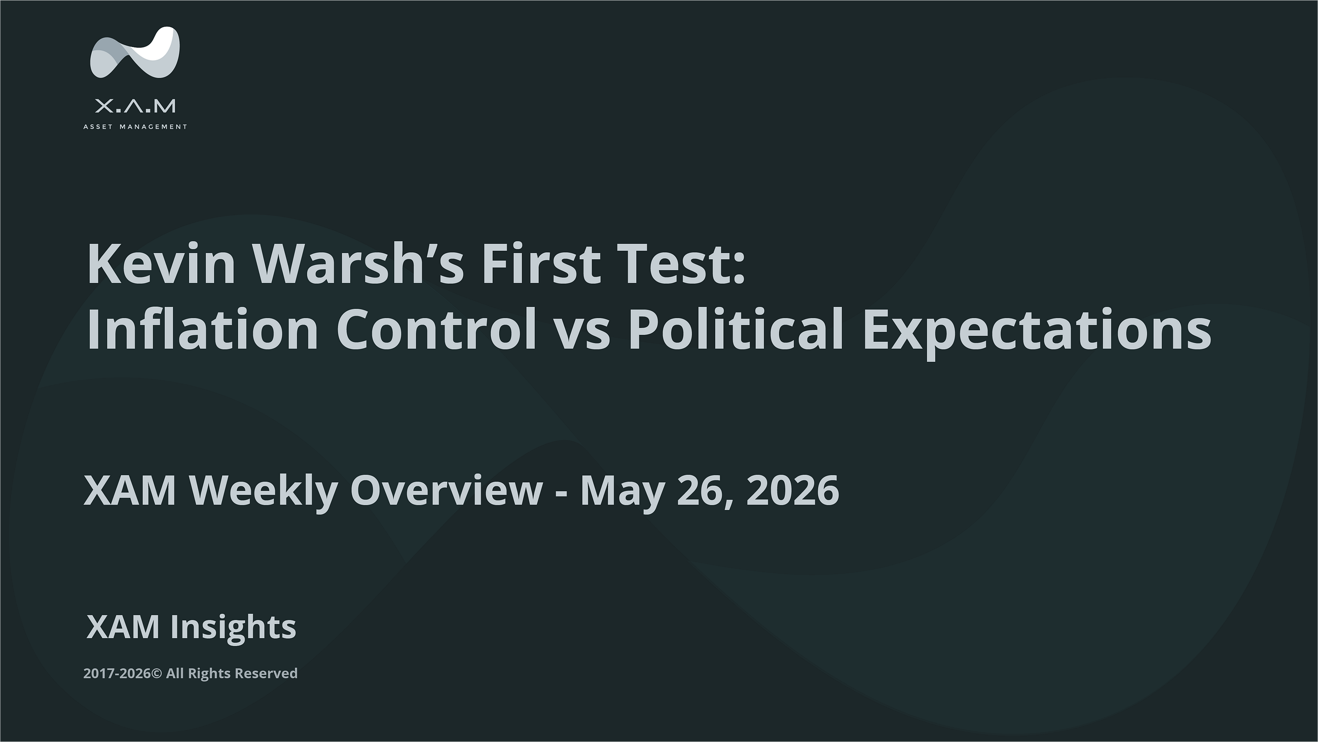 Kevin Warsh’s First Test -Inflation Control vs Political Expectations