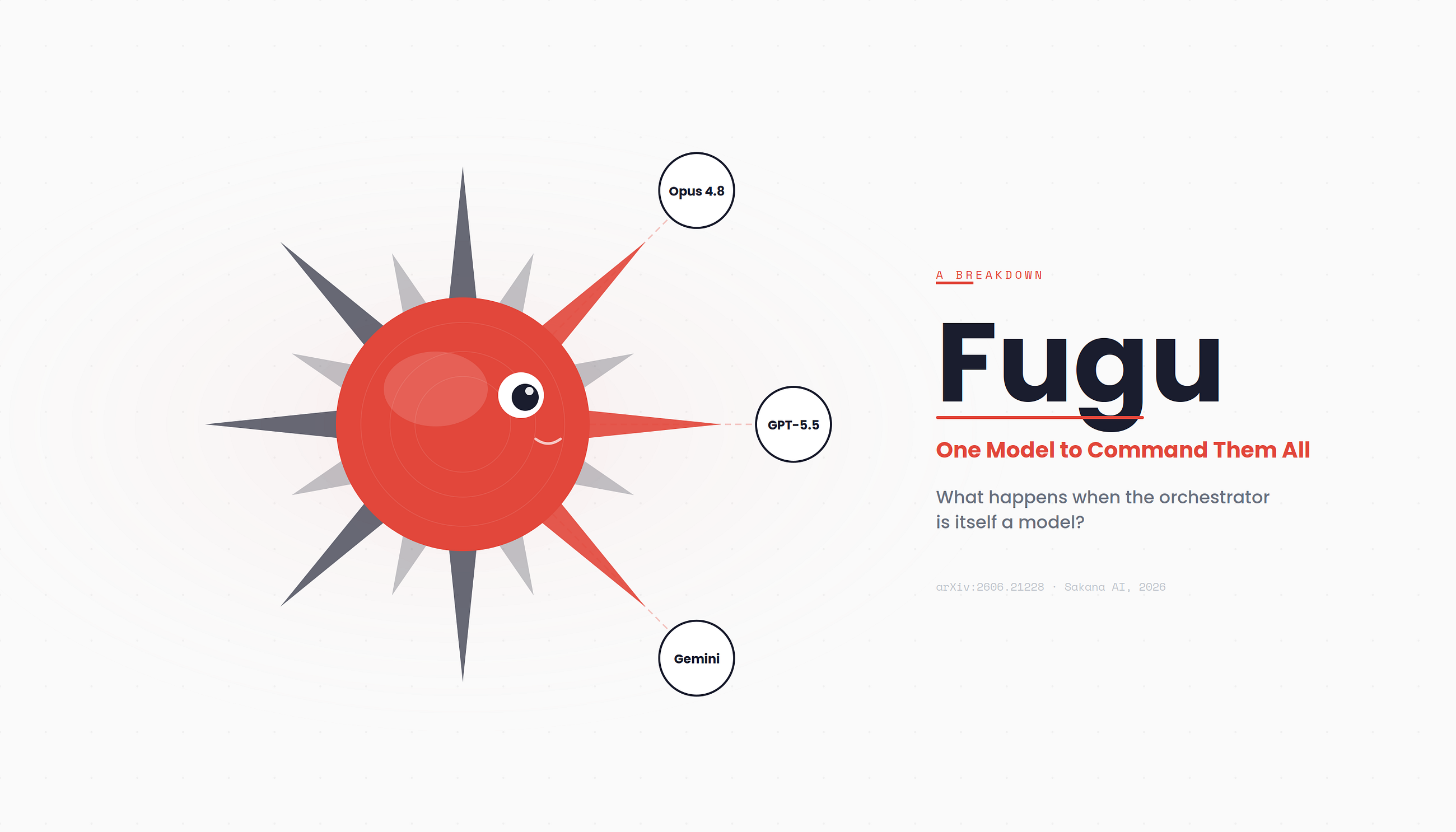 Fugu: Not a Router. Not a Framework. So What Is It?