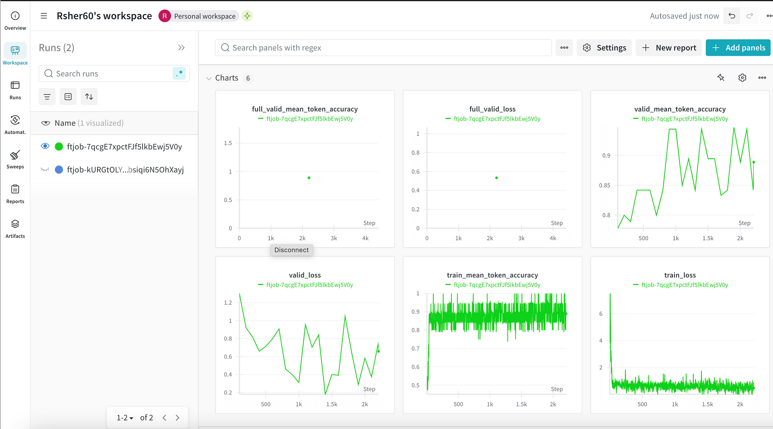 Fine-Tuning an OpenAI Model for Product Price Prediction: A Step-by-Step Guide