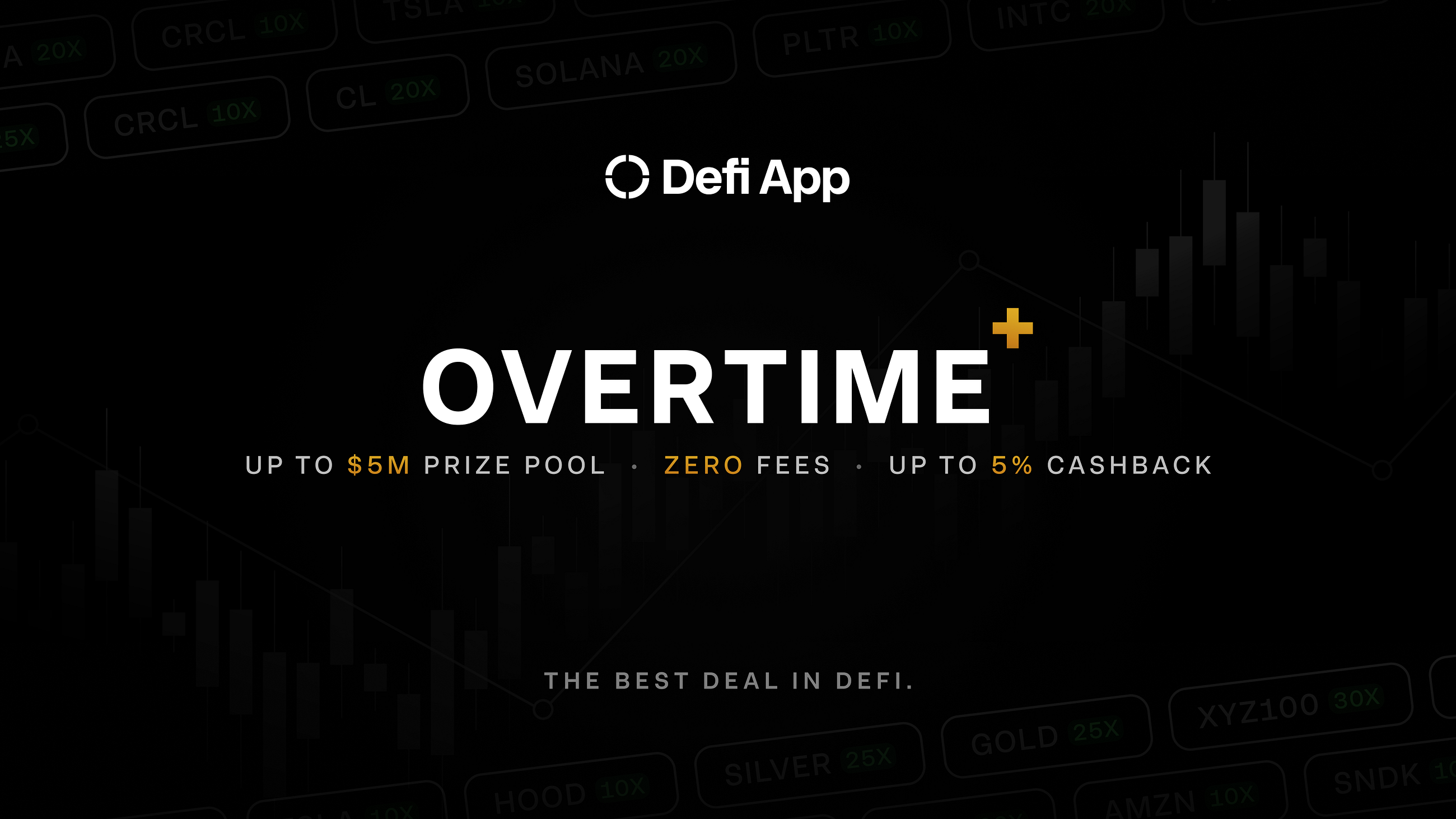 Overtime is Here. Trade for Free. Get Paid to Win.